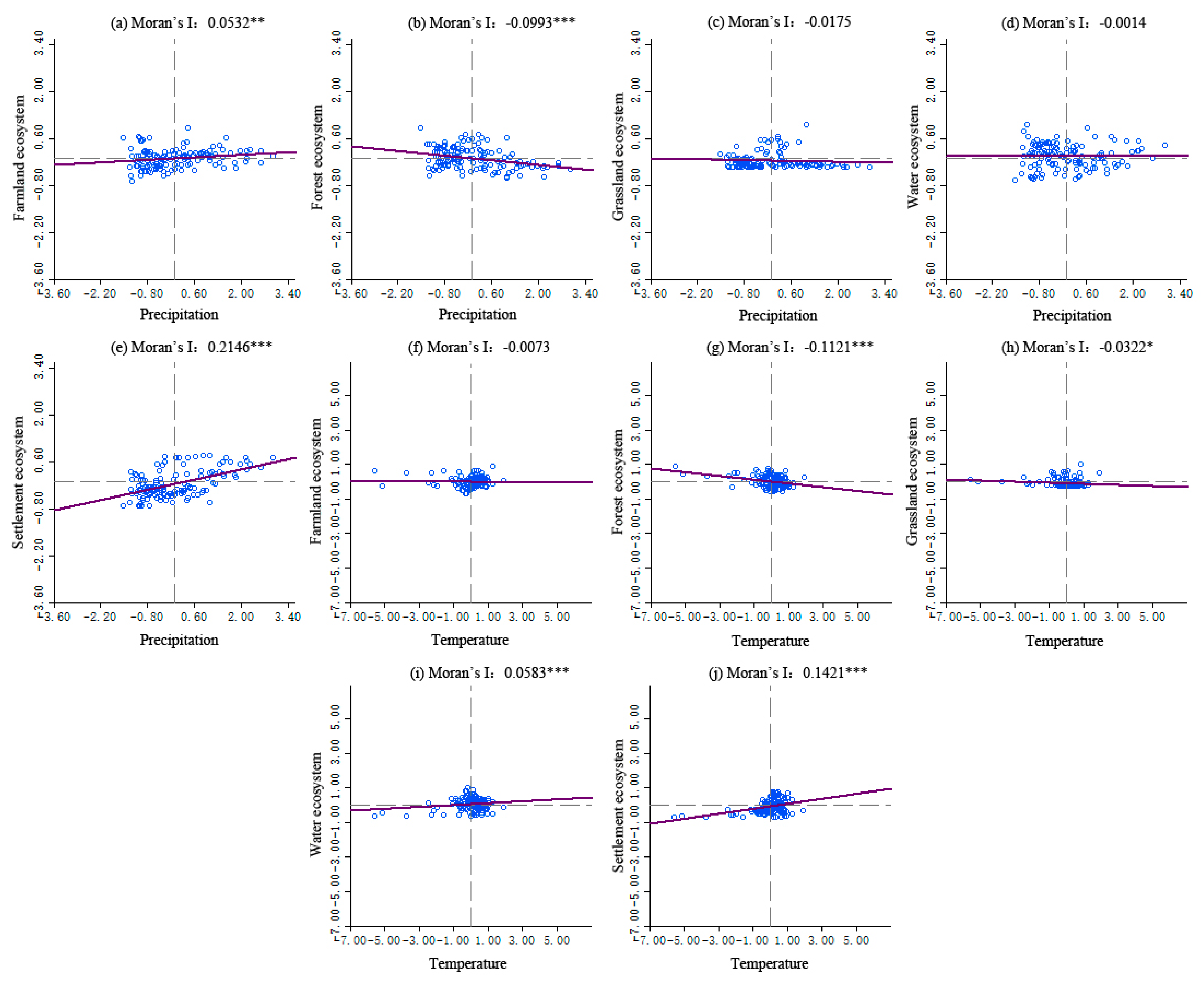 Ijerph 16 04872 g006