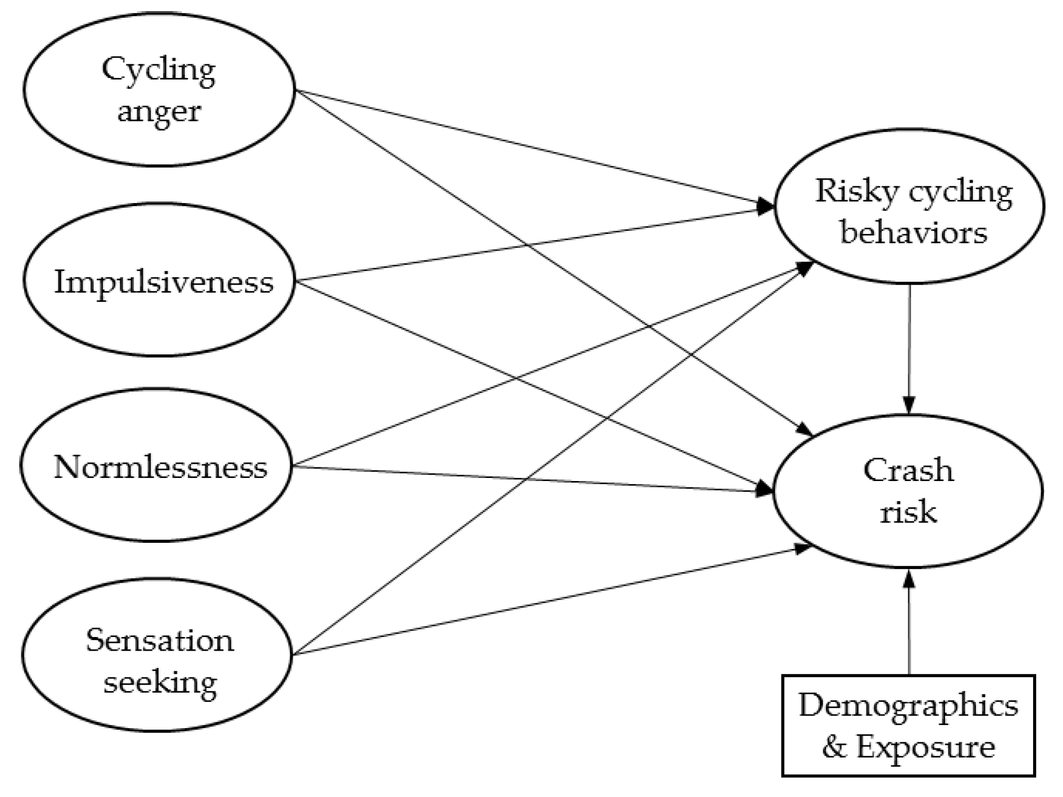 Ijerph 16 04881 g001