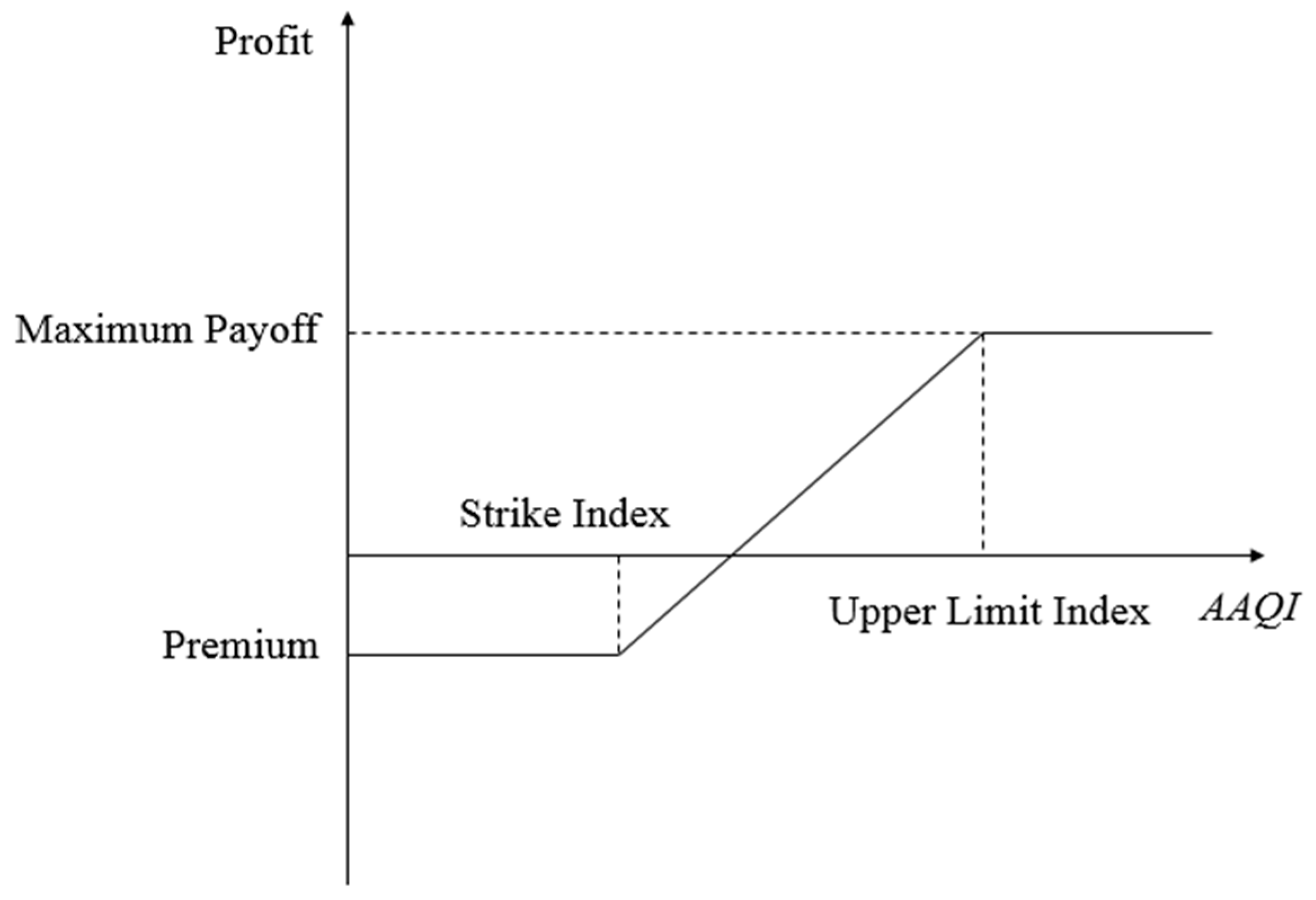 Ijerph 16 04882 g001