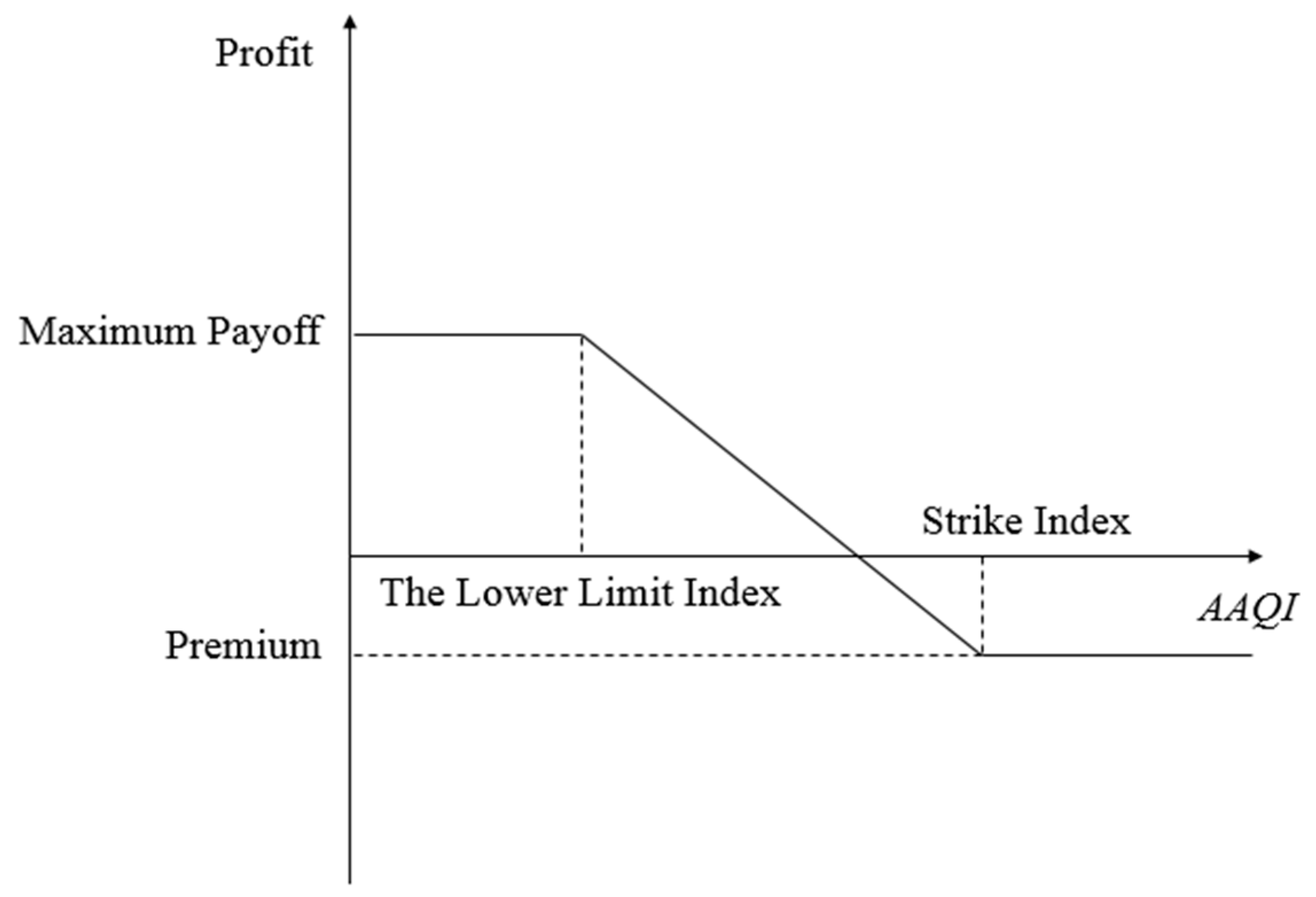 Ijerph 16 04882 g002