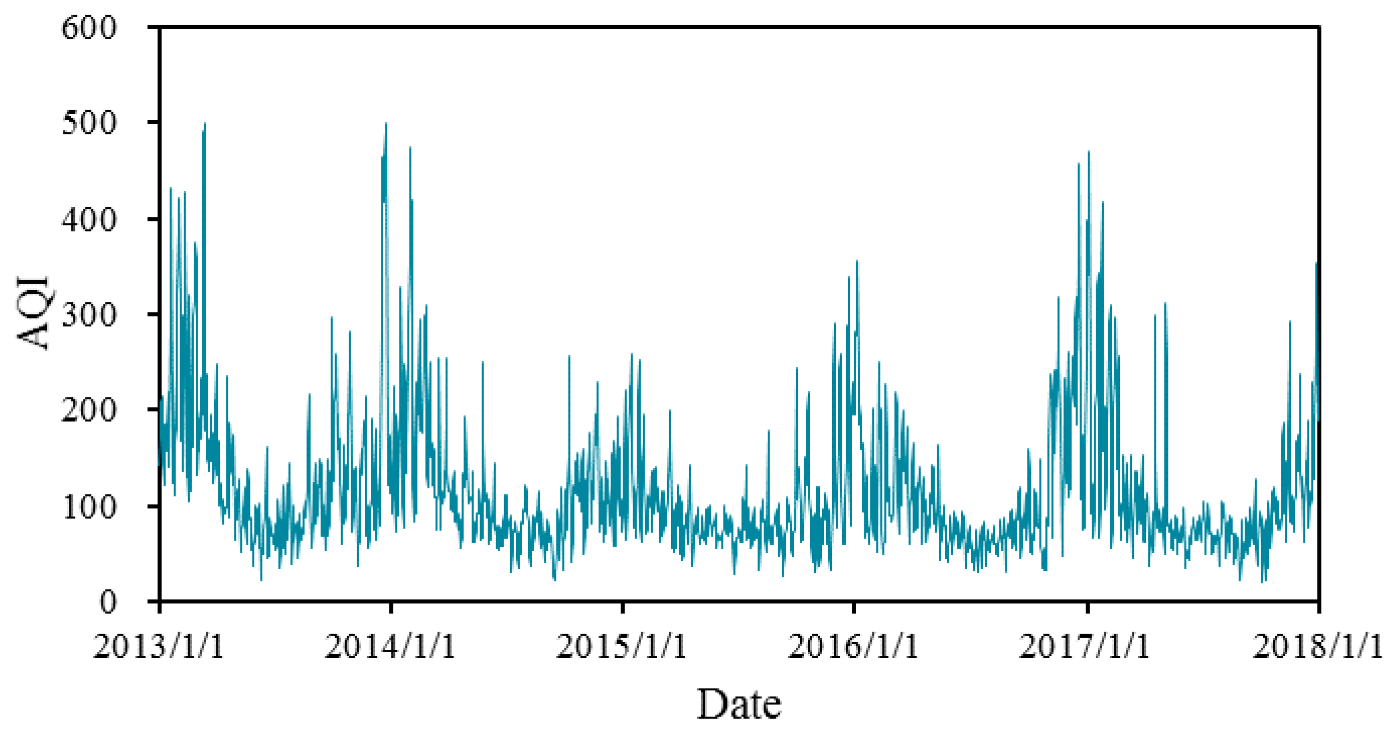 Ijerph 16 04882 g004