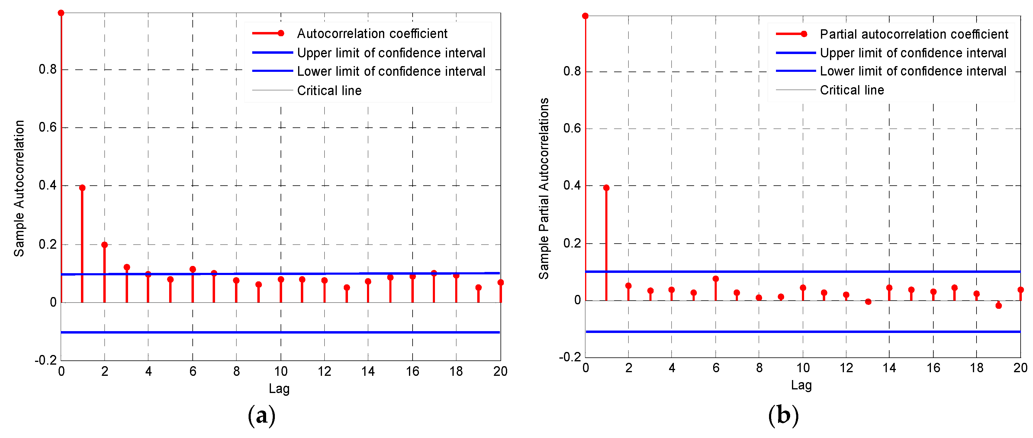 Ijerph 16 04882 g008