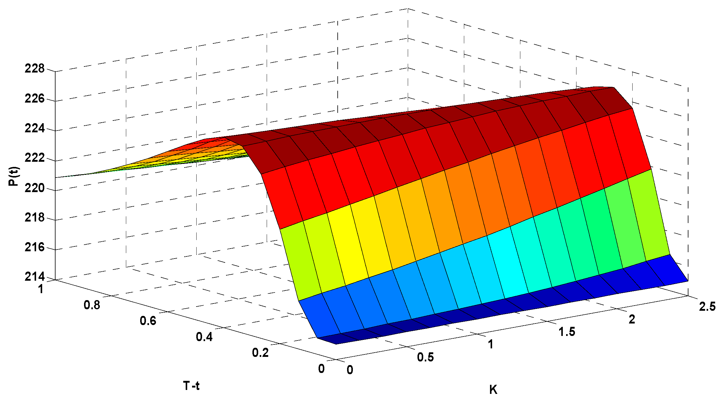 Ijerph 16 04882 g009