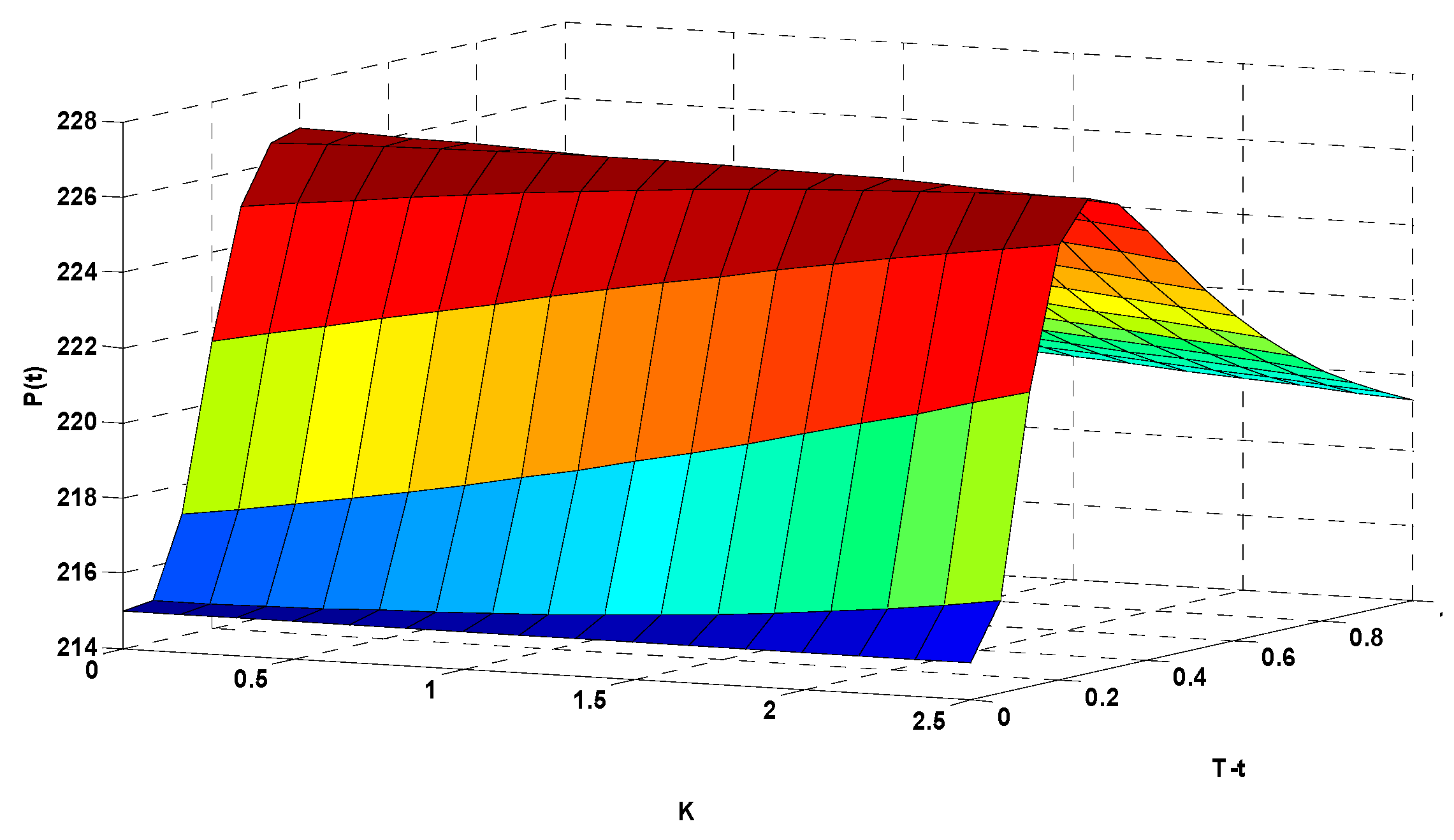 Ijerph 16 04882 g010