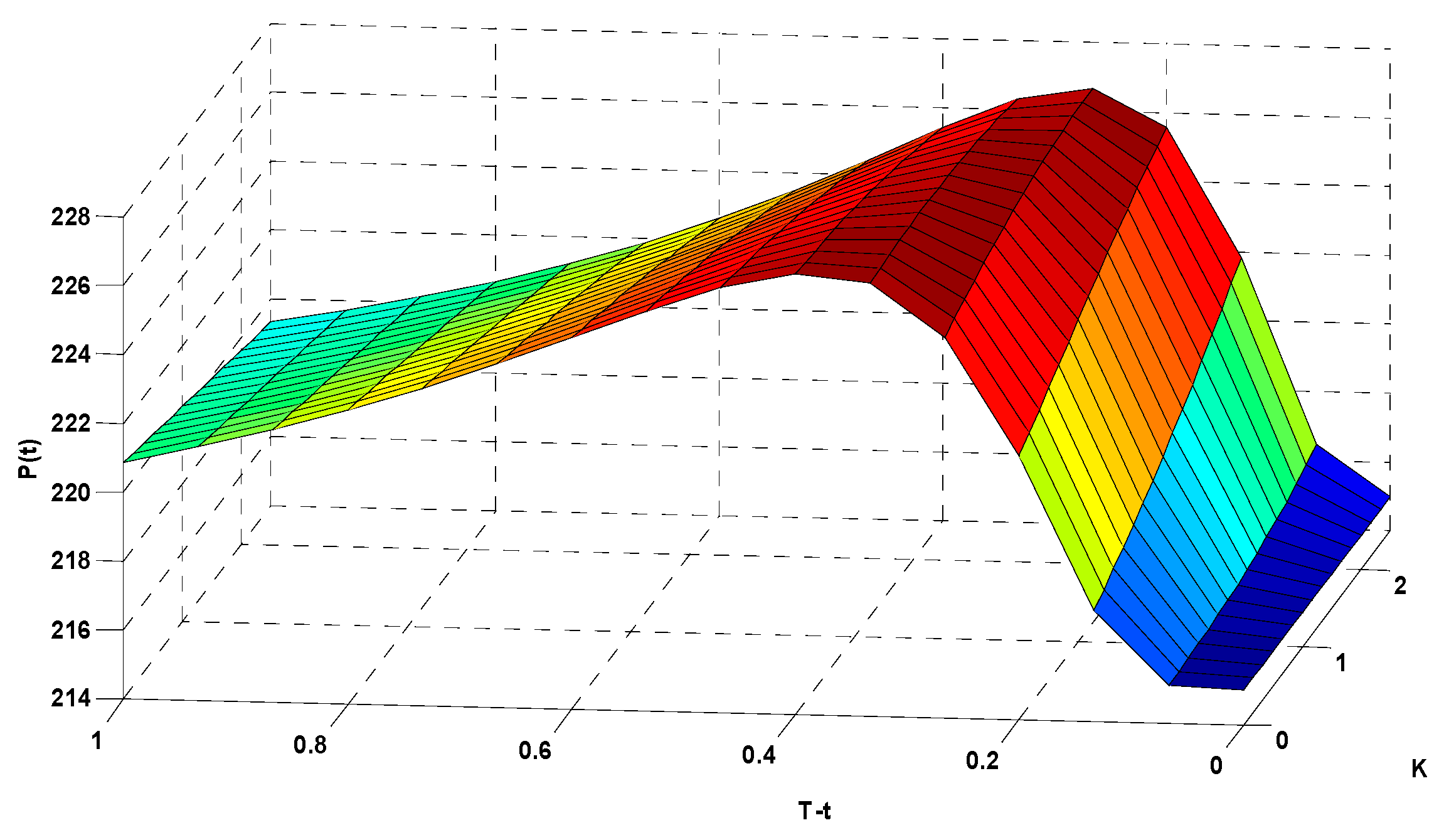 Ijerph 16 04882 g011