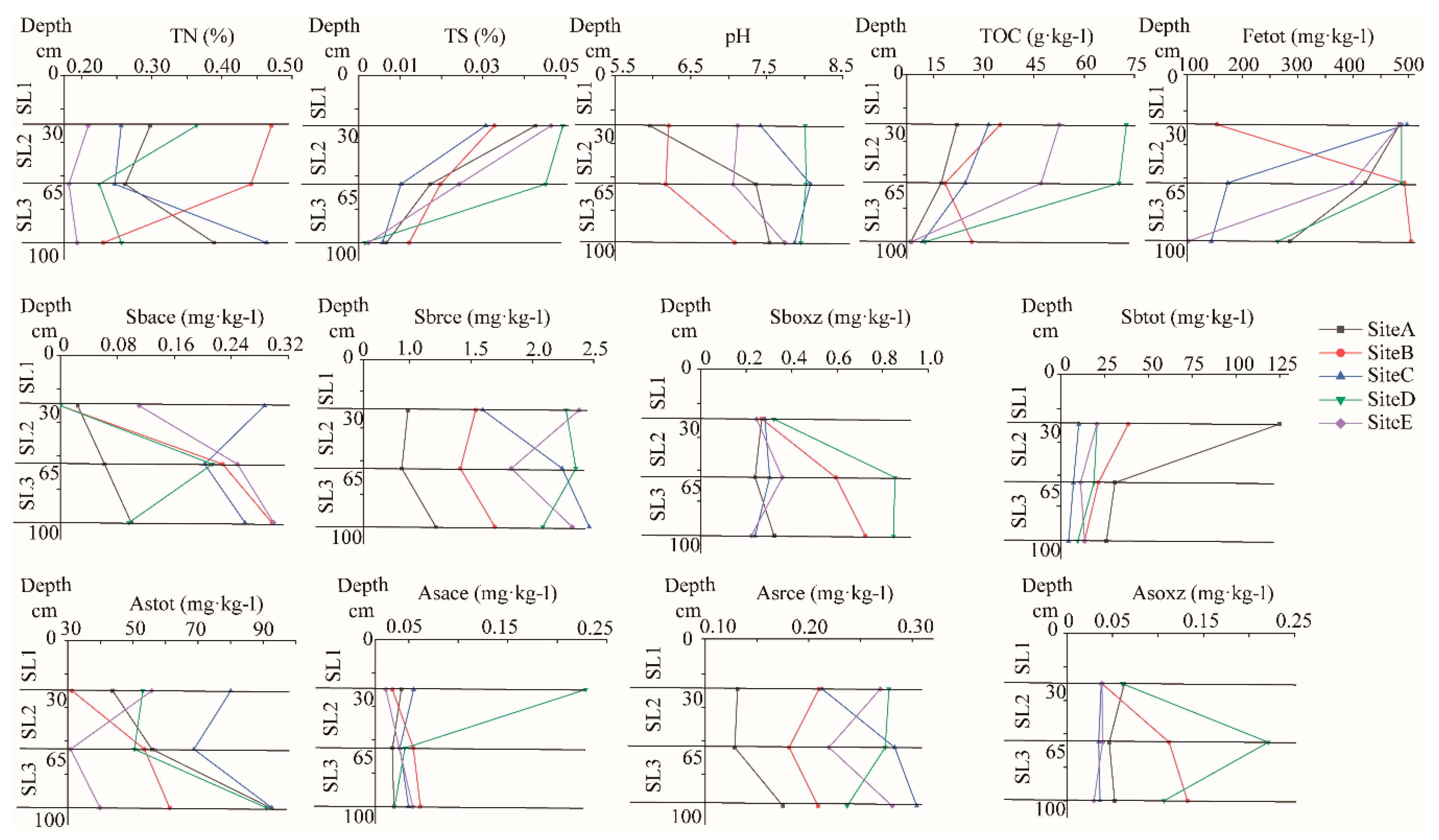 Ijerph 16 04883 g001