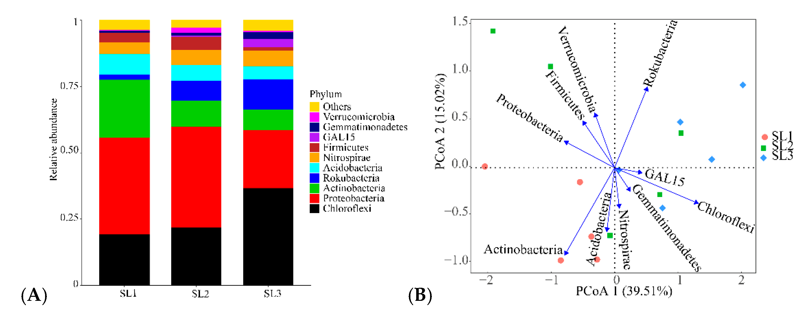 Ijerph 16 04883 g002a