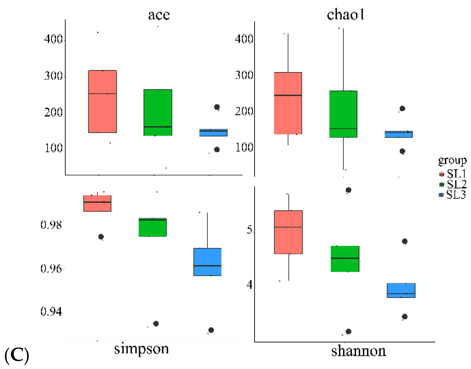 Ijerph 16 04883 g002b