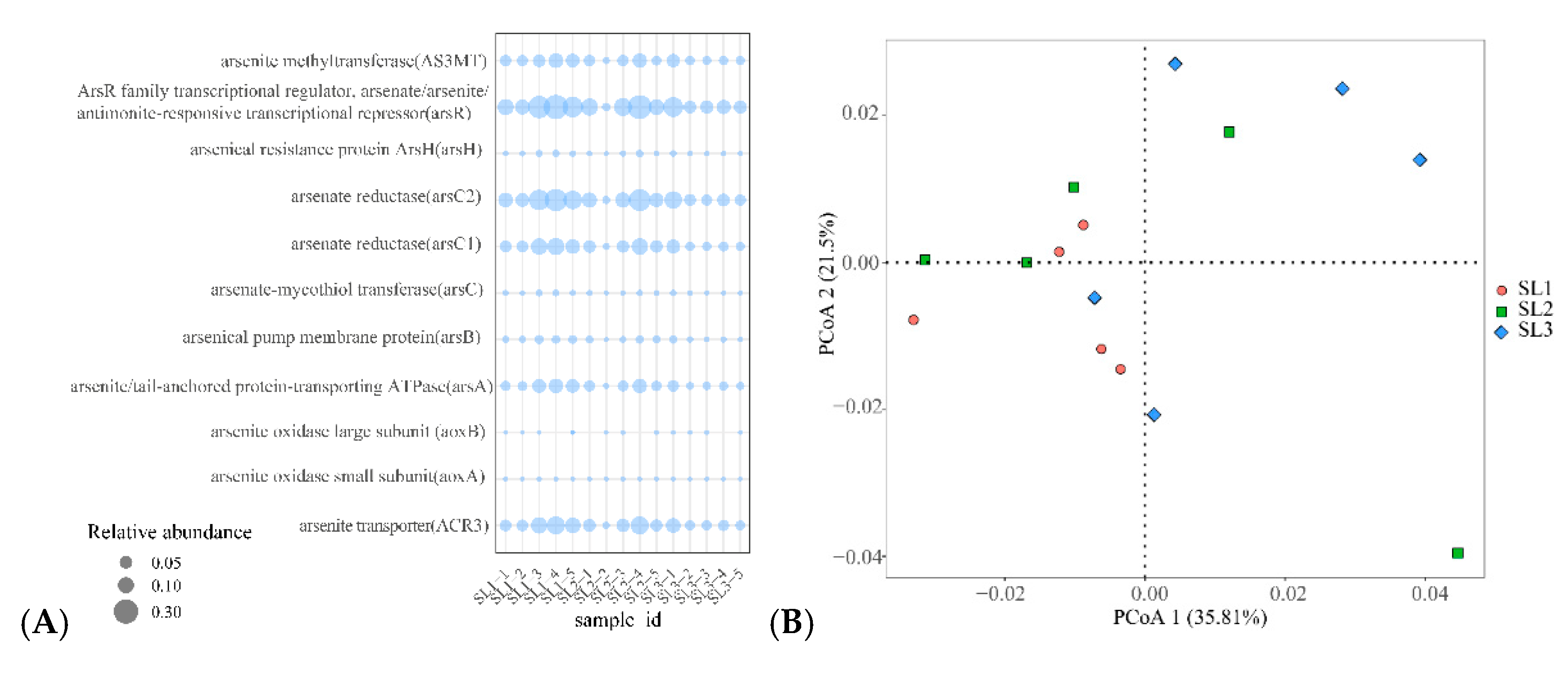 Ijerph 16 04883 g005a