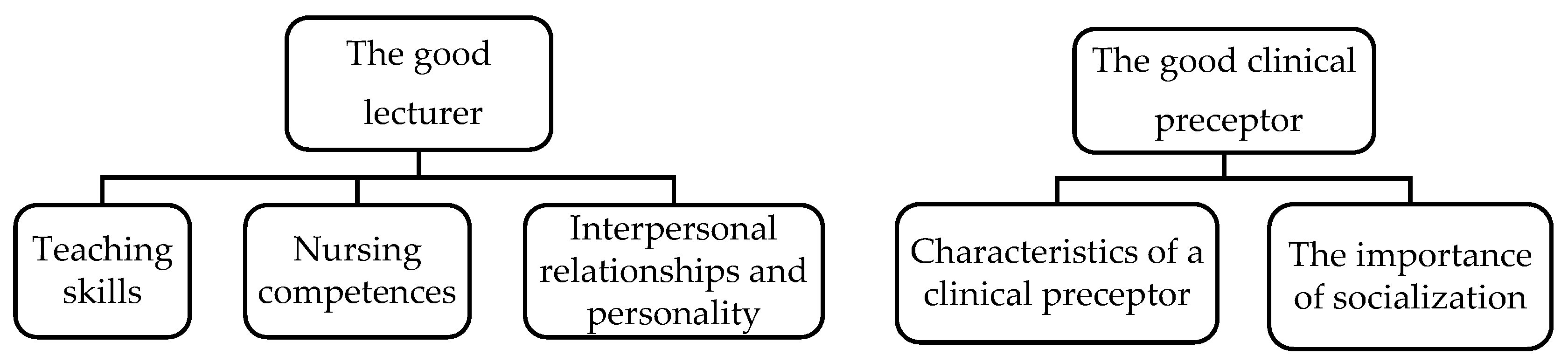 Ijerph 16 04885 g001