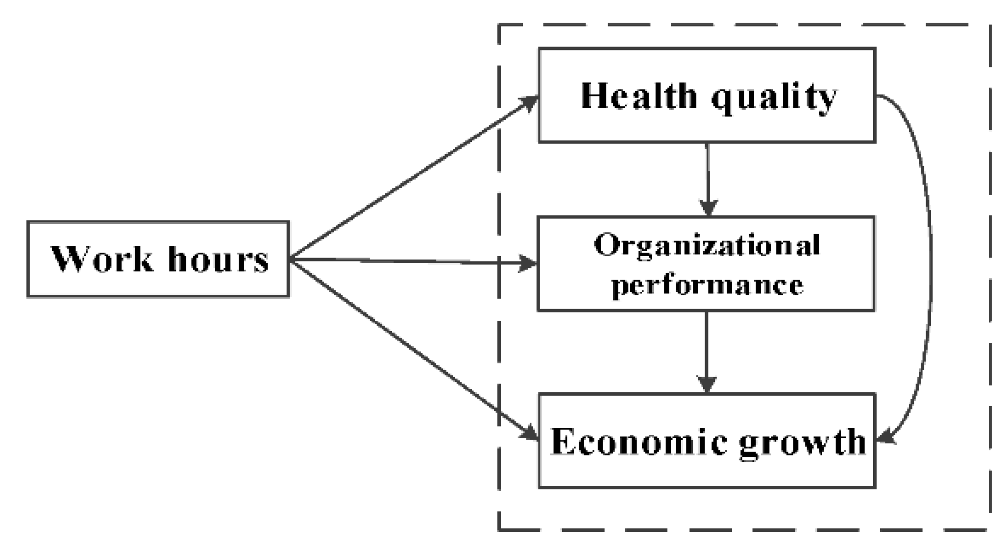 Ijerph 16 04914 g001