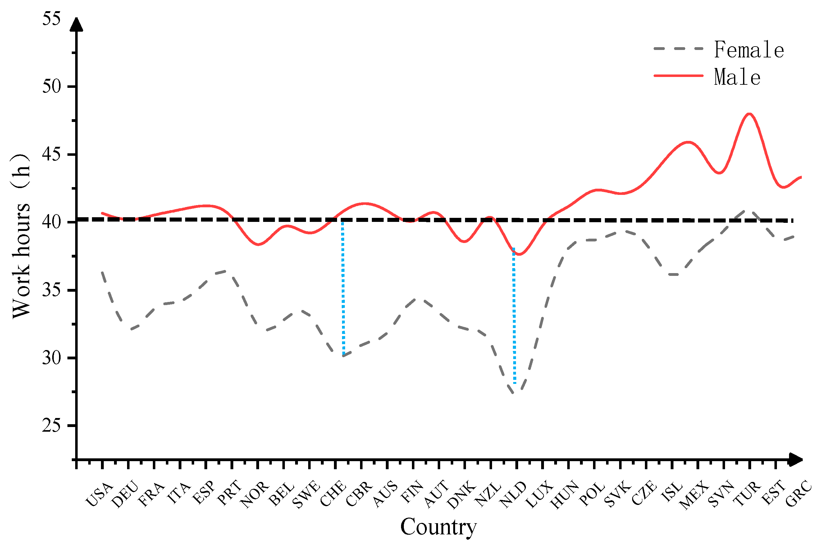 Ijerph 16 04914 g003