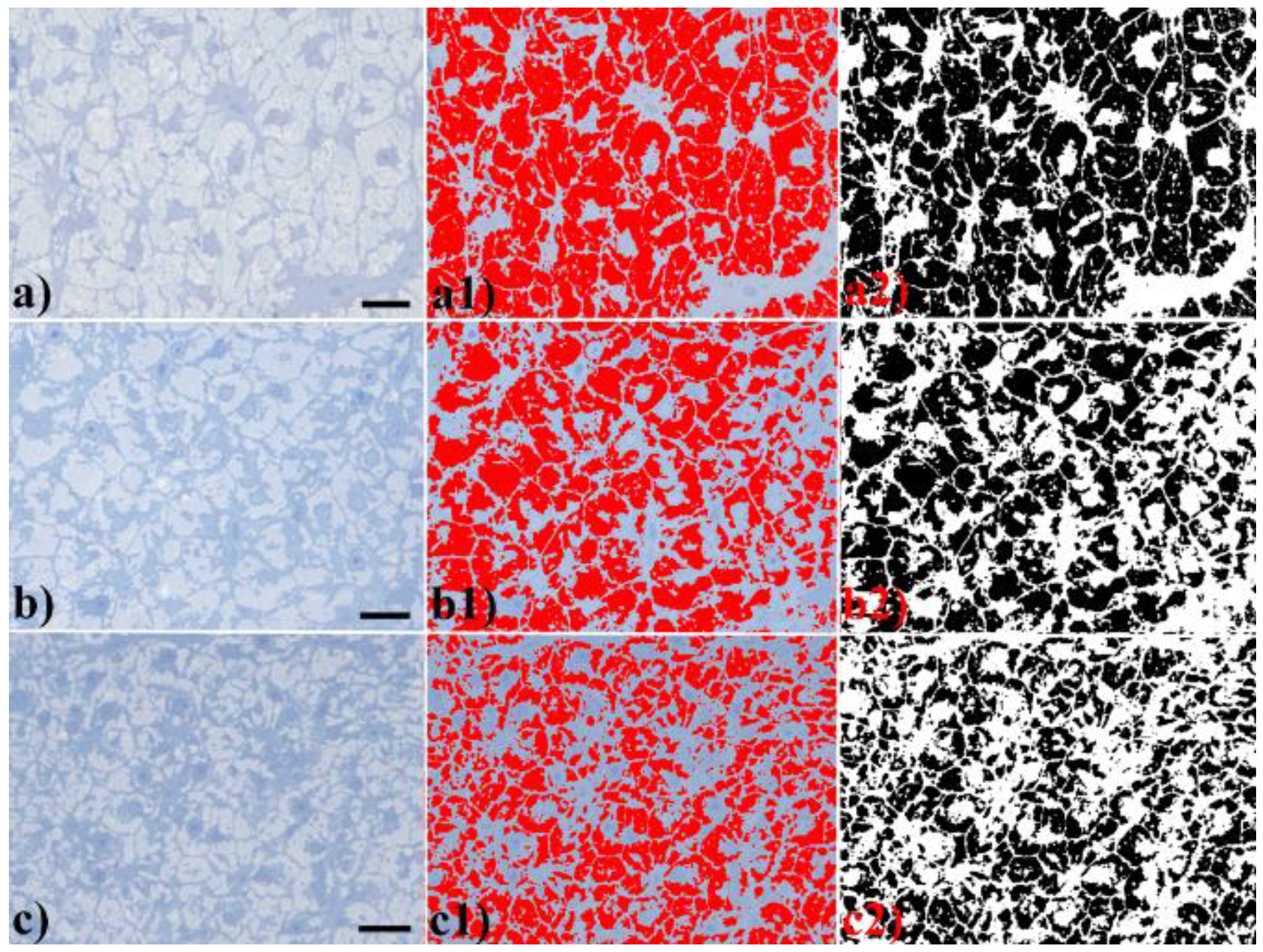 Ijerph 16 04923 g005