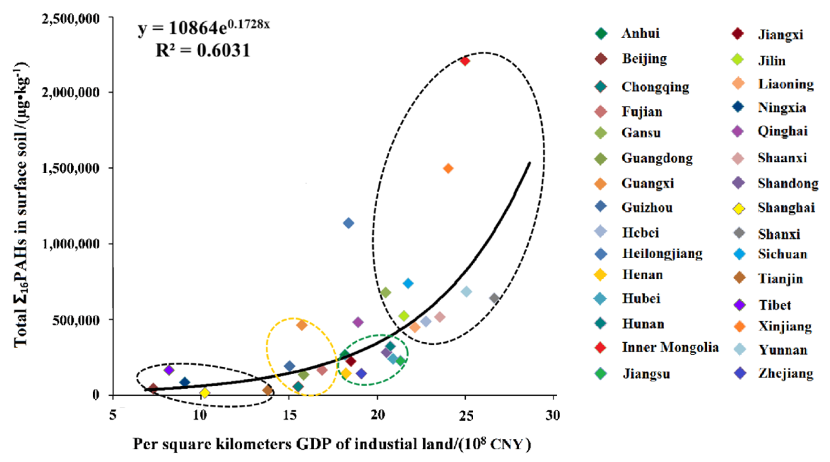 Ijerph 16 04928 g007