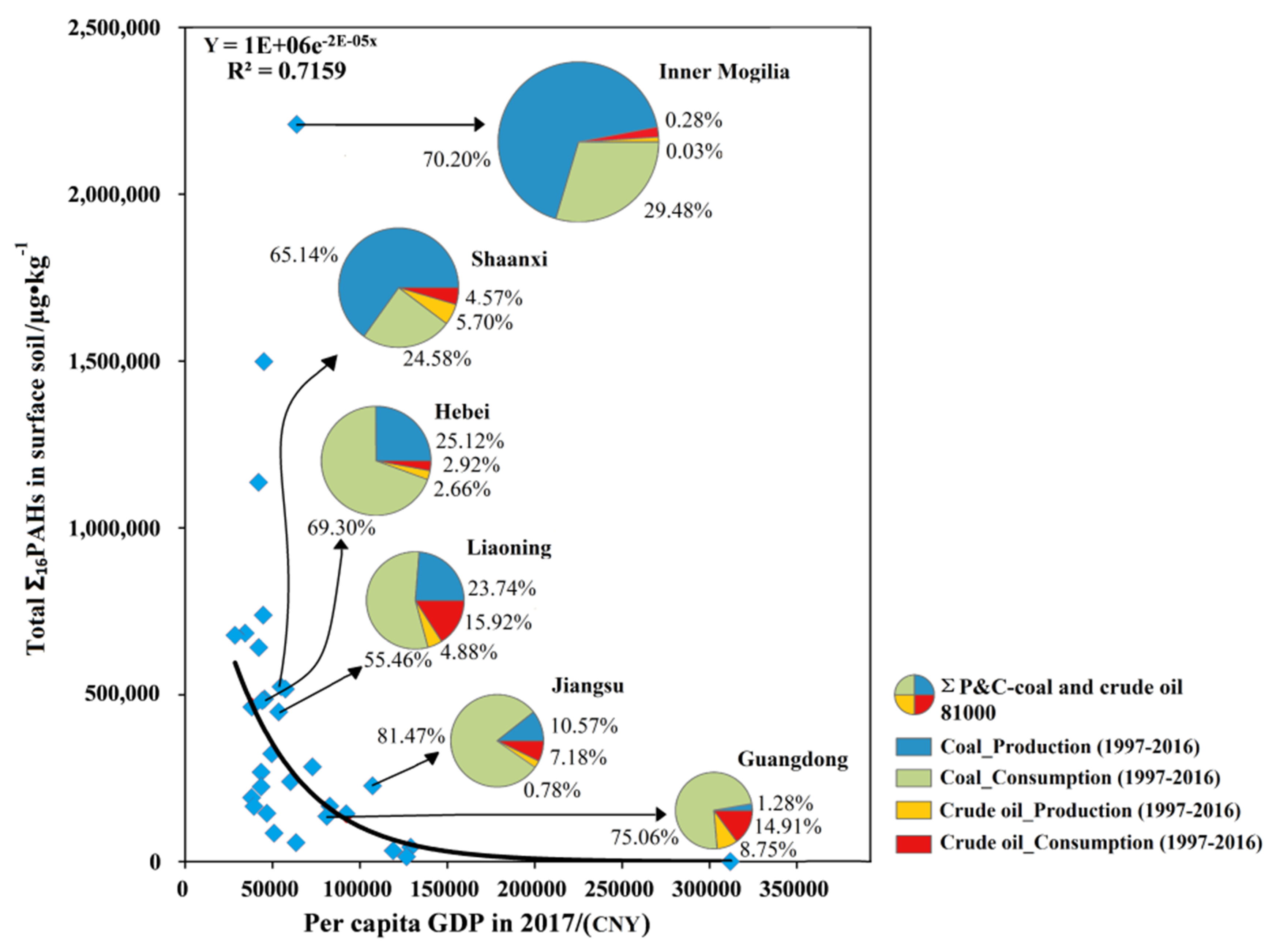Ijerph 16 04928 g008
