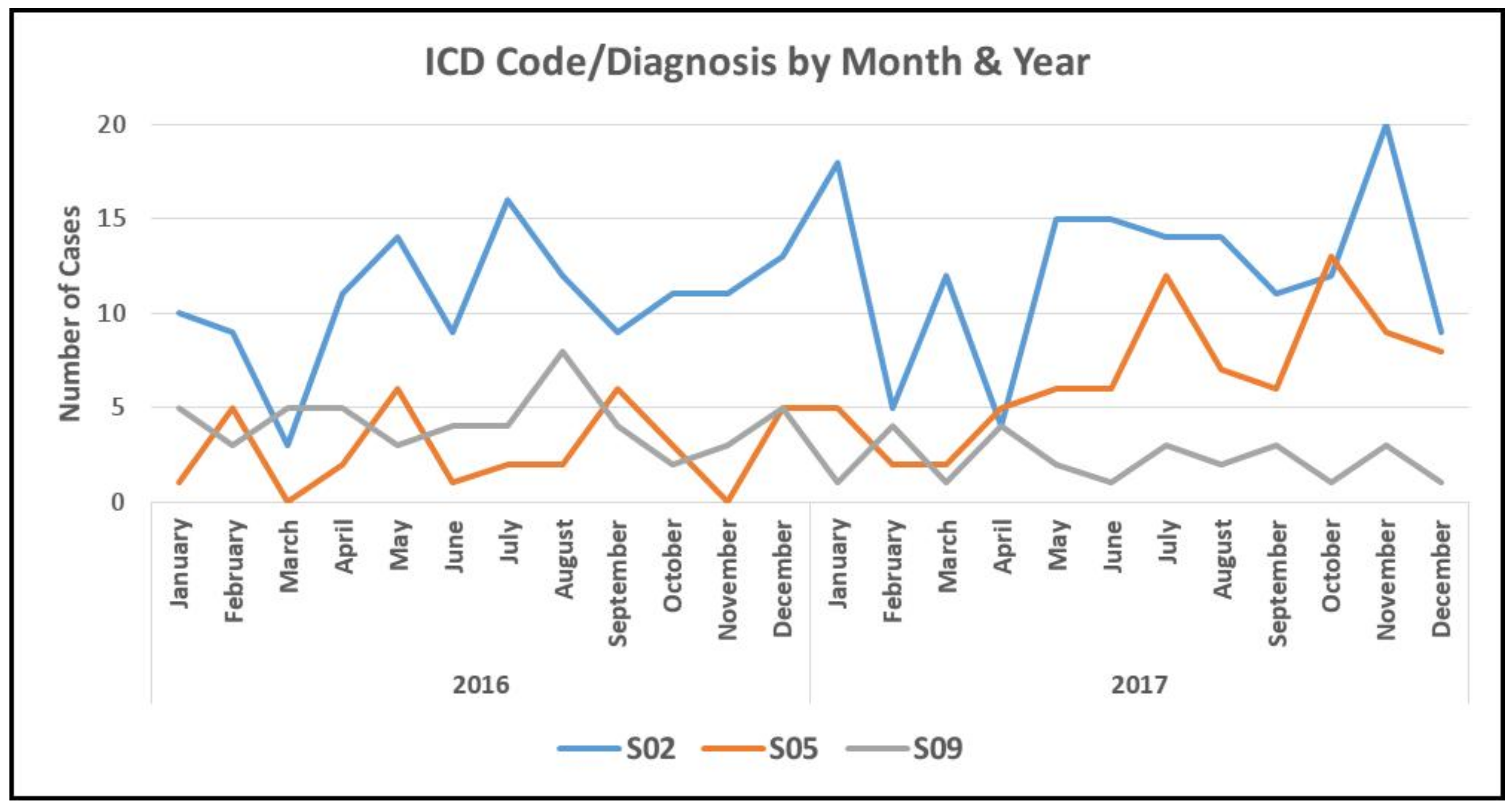Ijerph 16 04930 g001