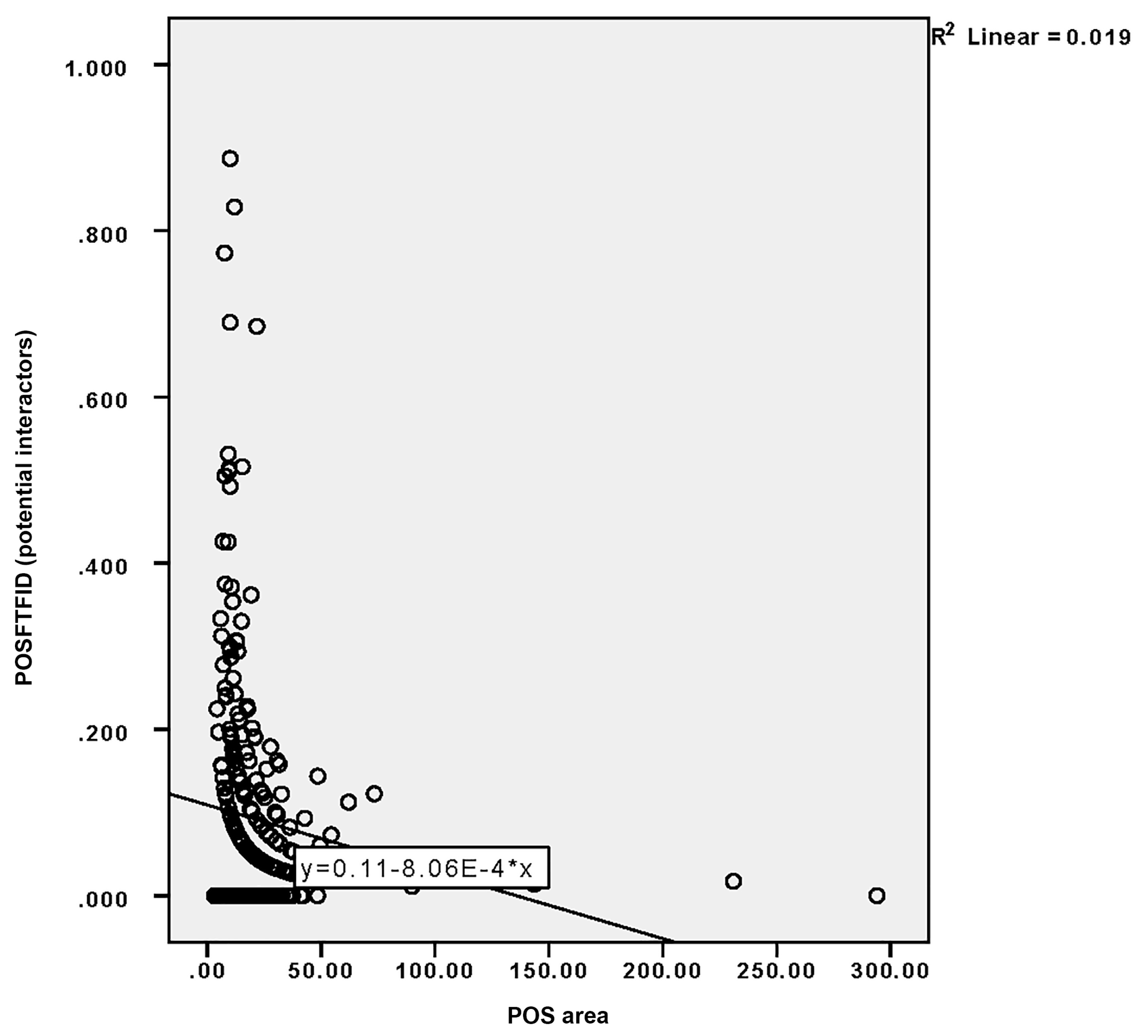 Ijerph 16 04934 g008