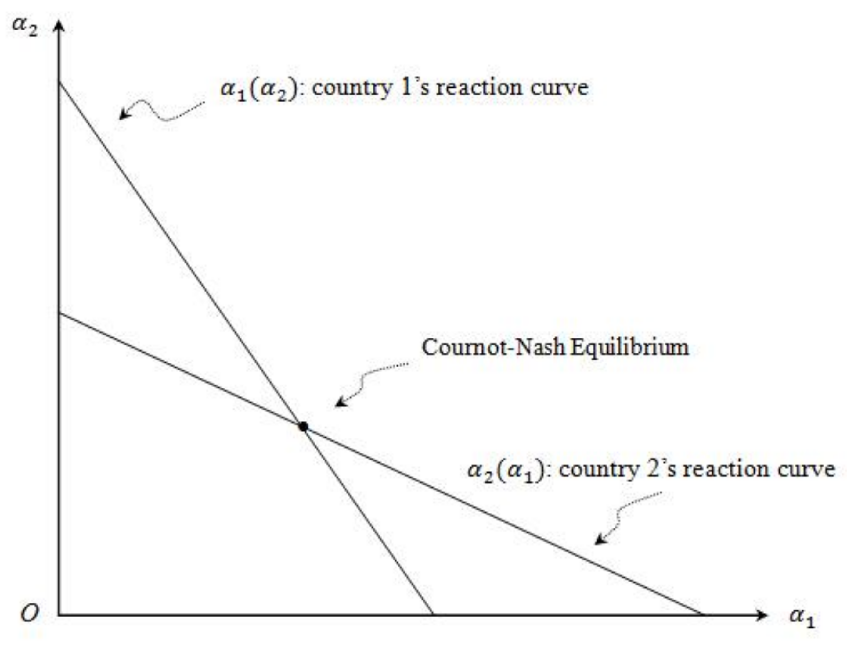 Ijerph 16 04937 g001