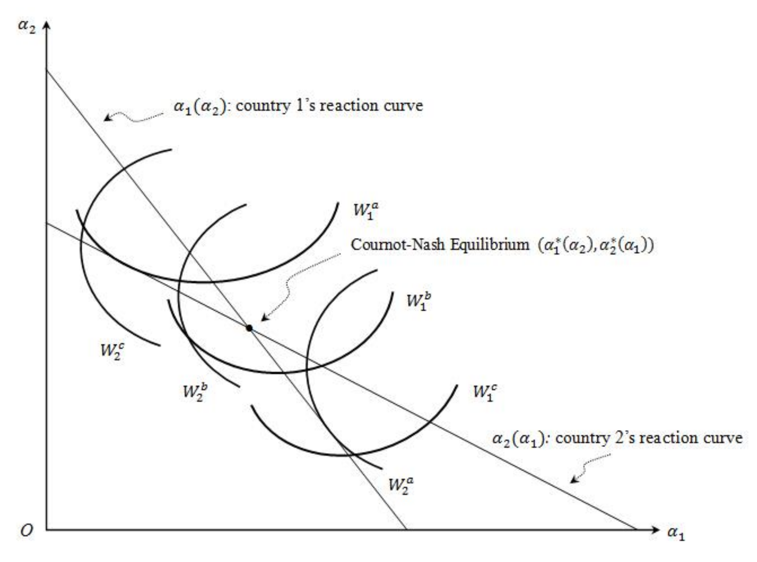 Ijerph 16 04937 g002