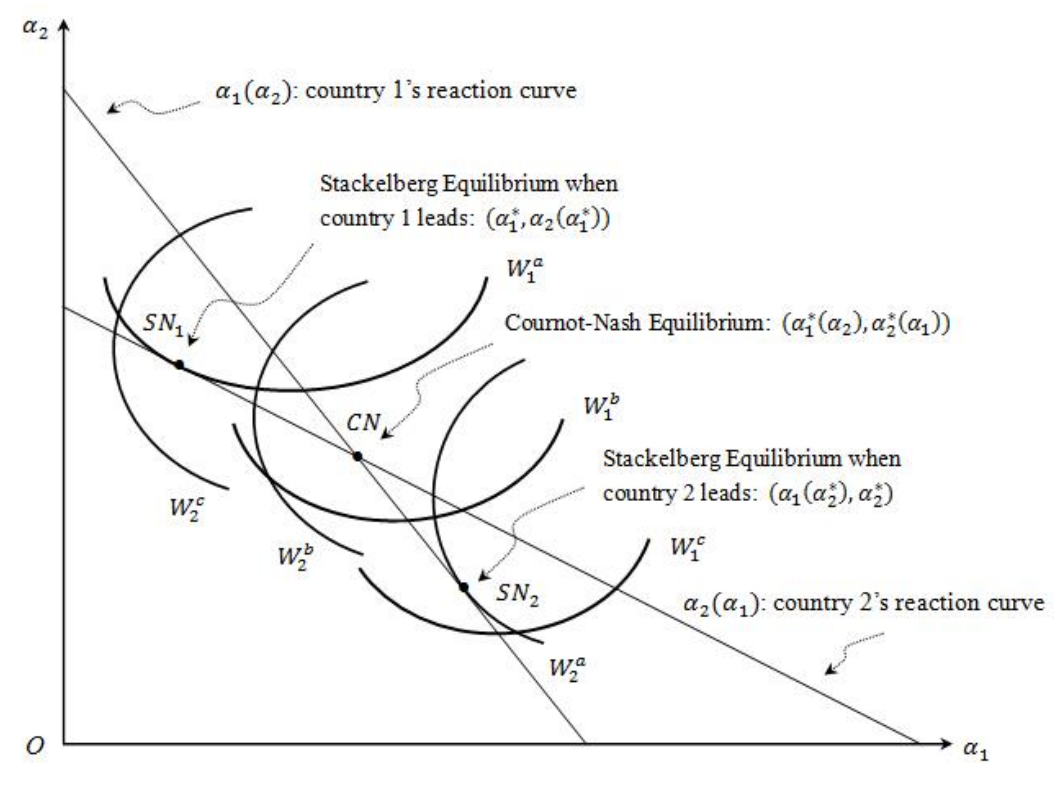Ijerph 16 04937 g003