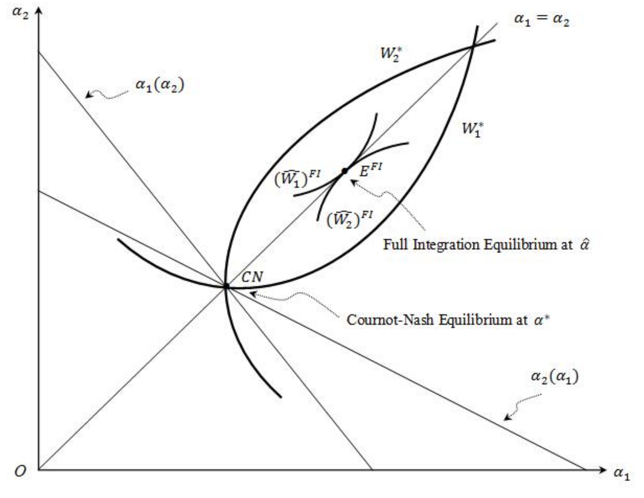 Ijerph 16 04937 g004