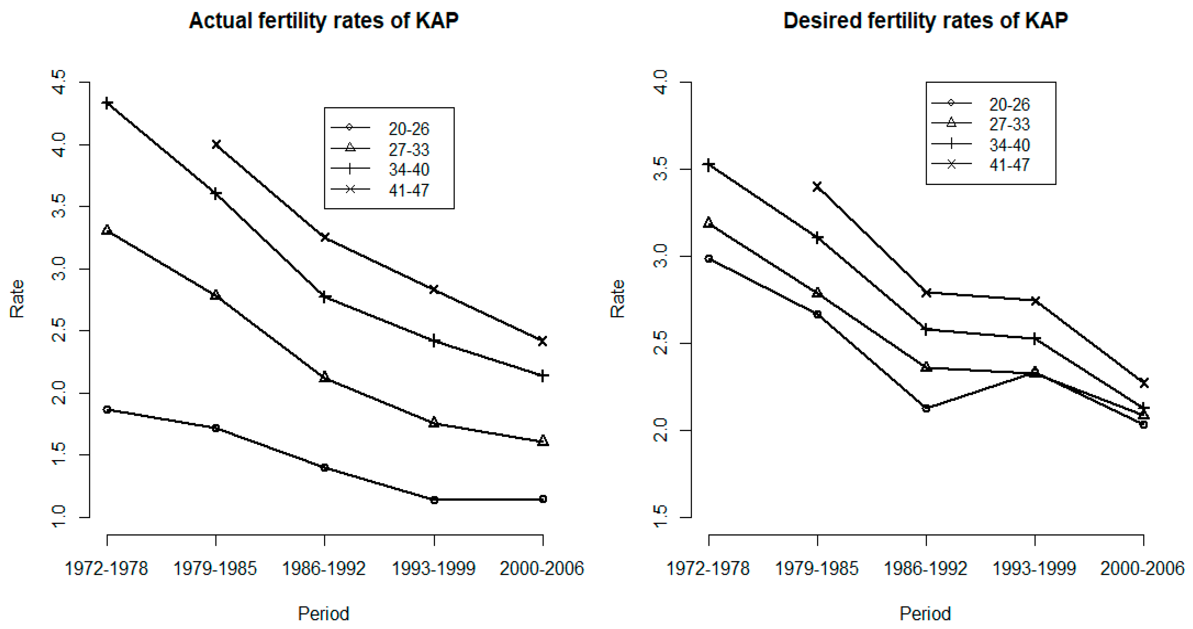 Ijerph 16 04952 g001