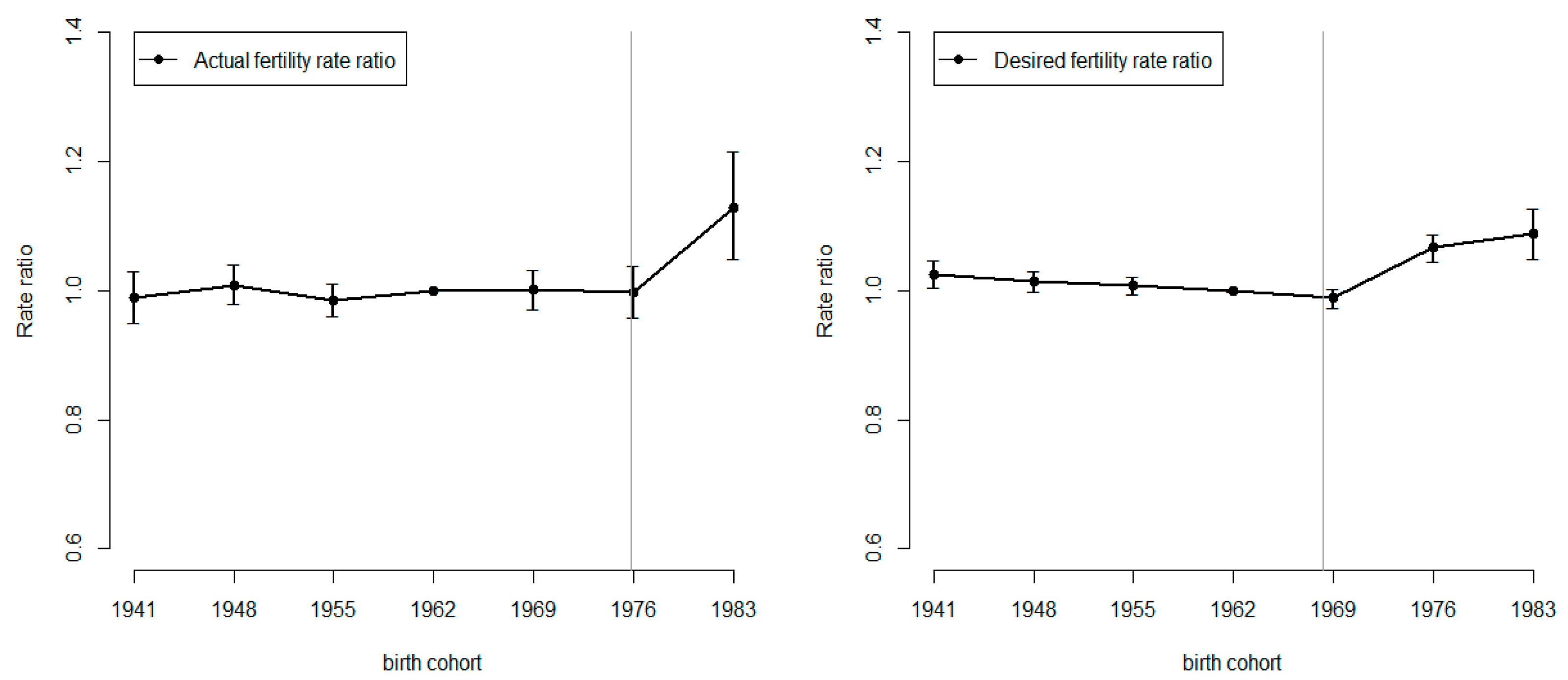 Ijerph 16 04952 g003