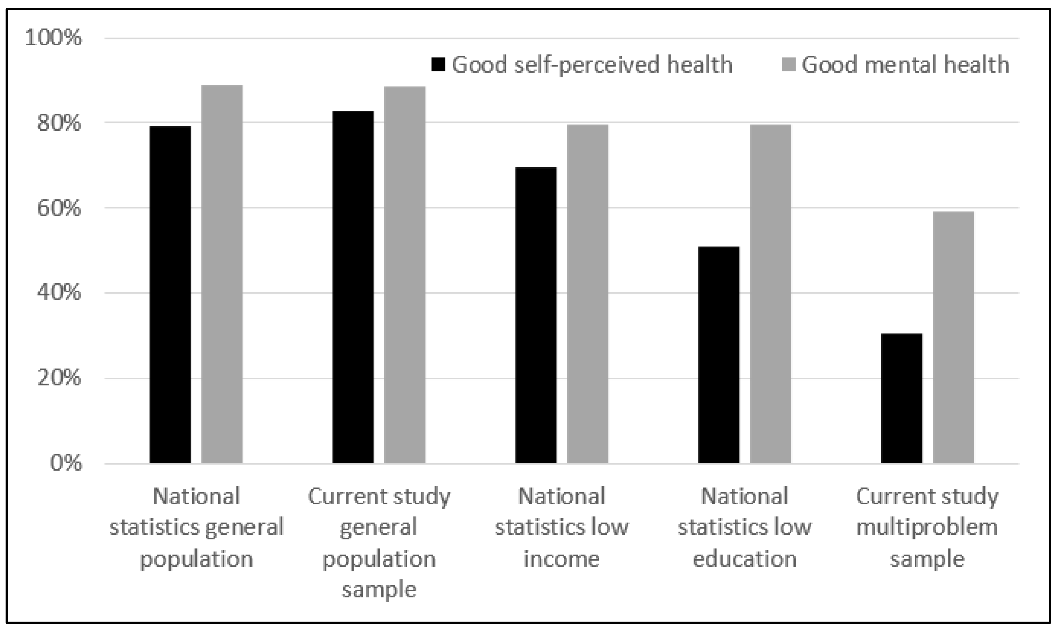 Ijerph 16 04967 g001