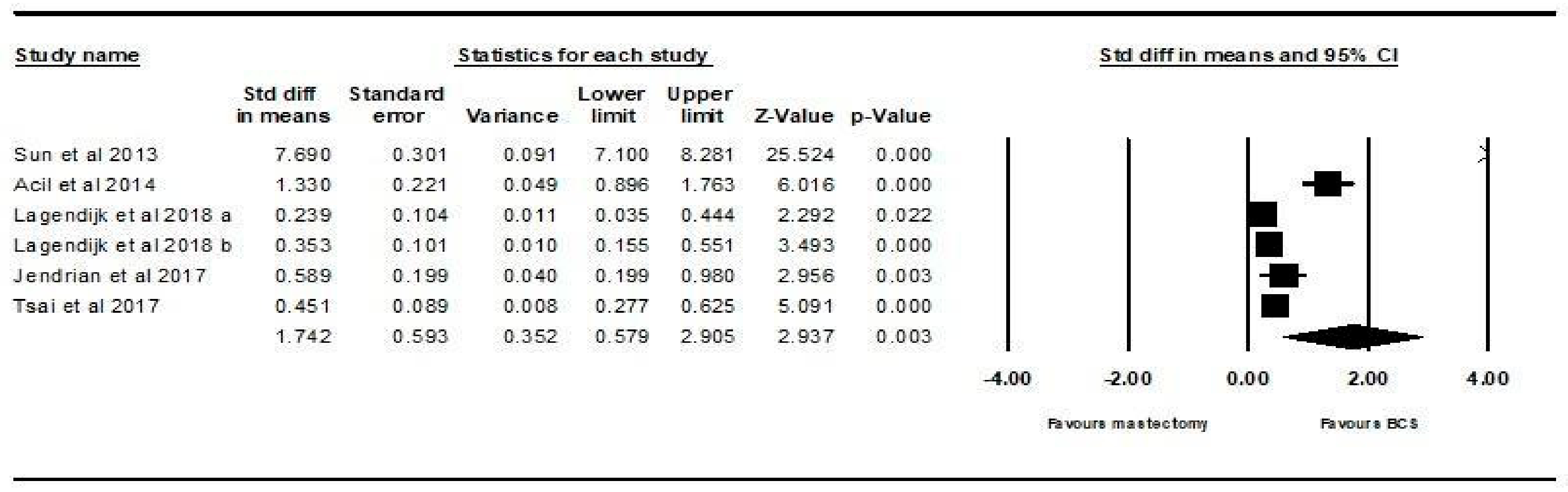 Ijerph 16 04970 g002