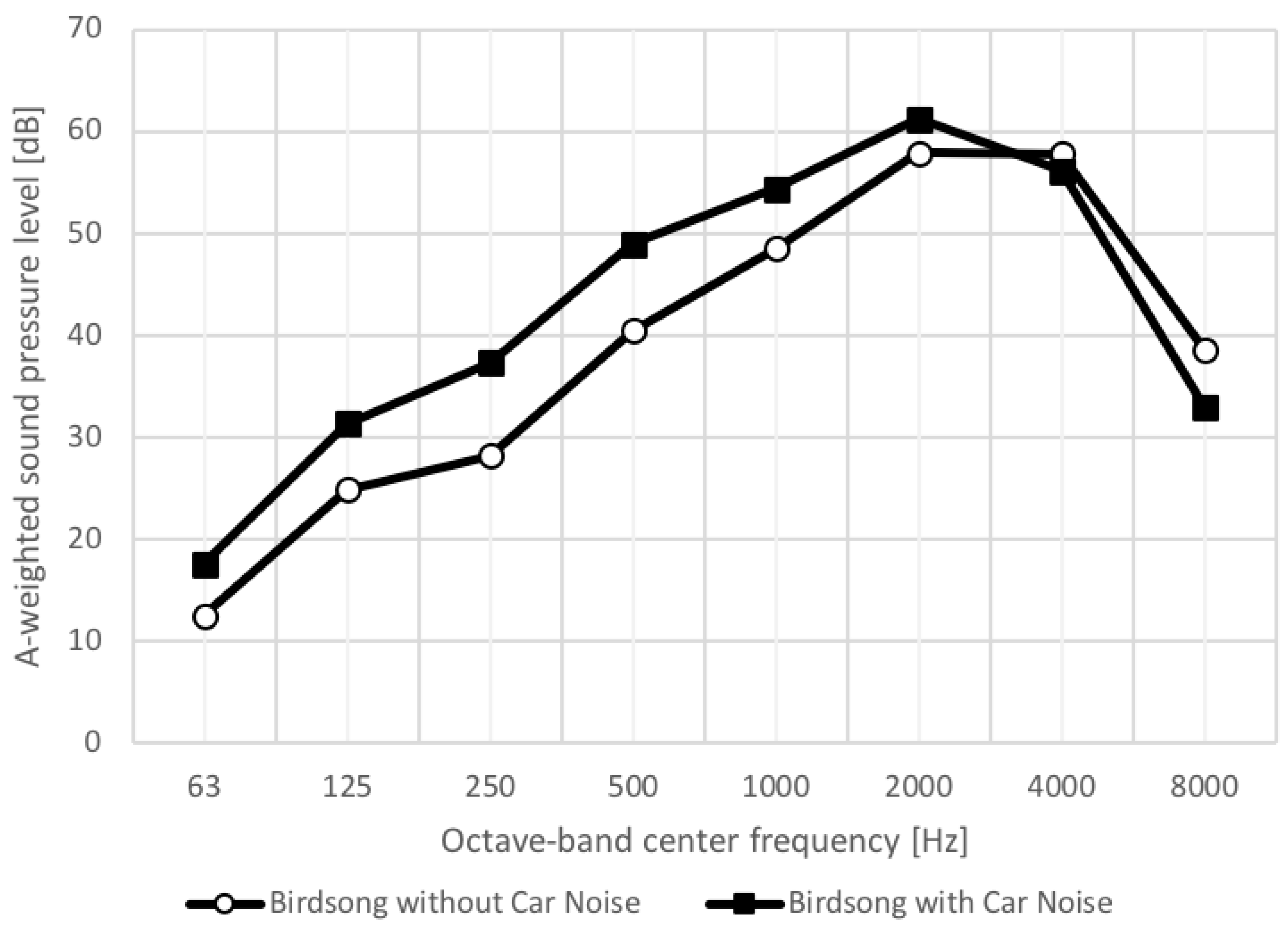 Ijerph 16 04985 g001 Ijerph 16 04985 g001