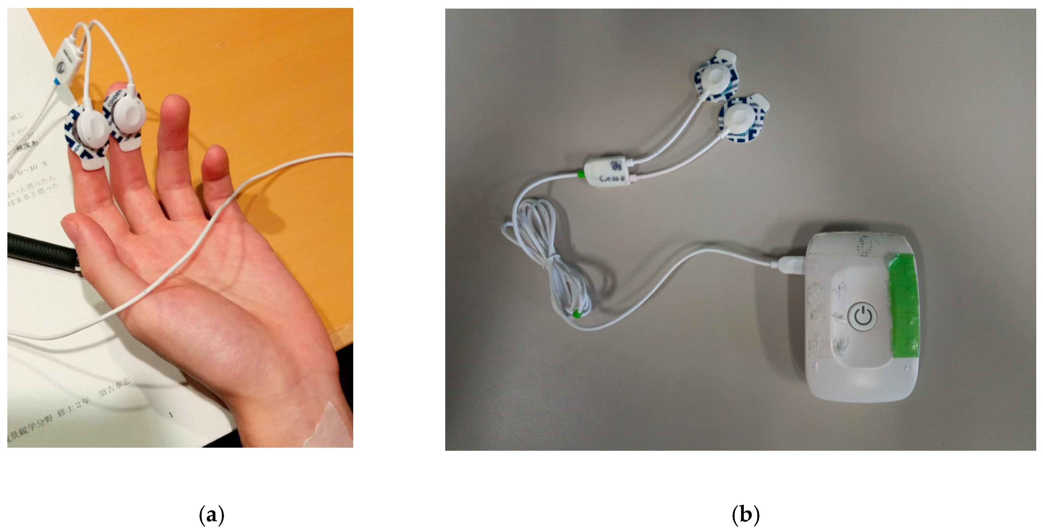 Ijerph 16 04985 g004 Ijerph 16 04985 g004