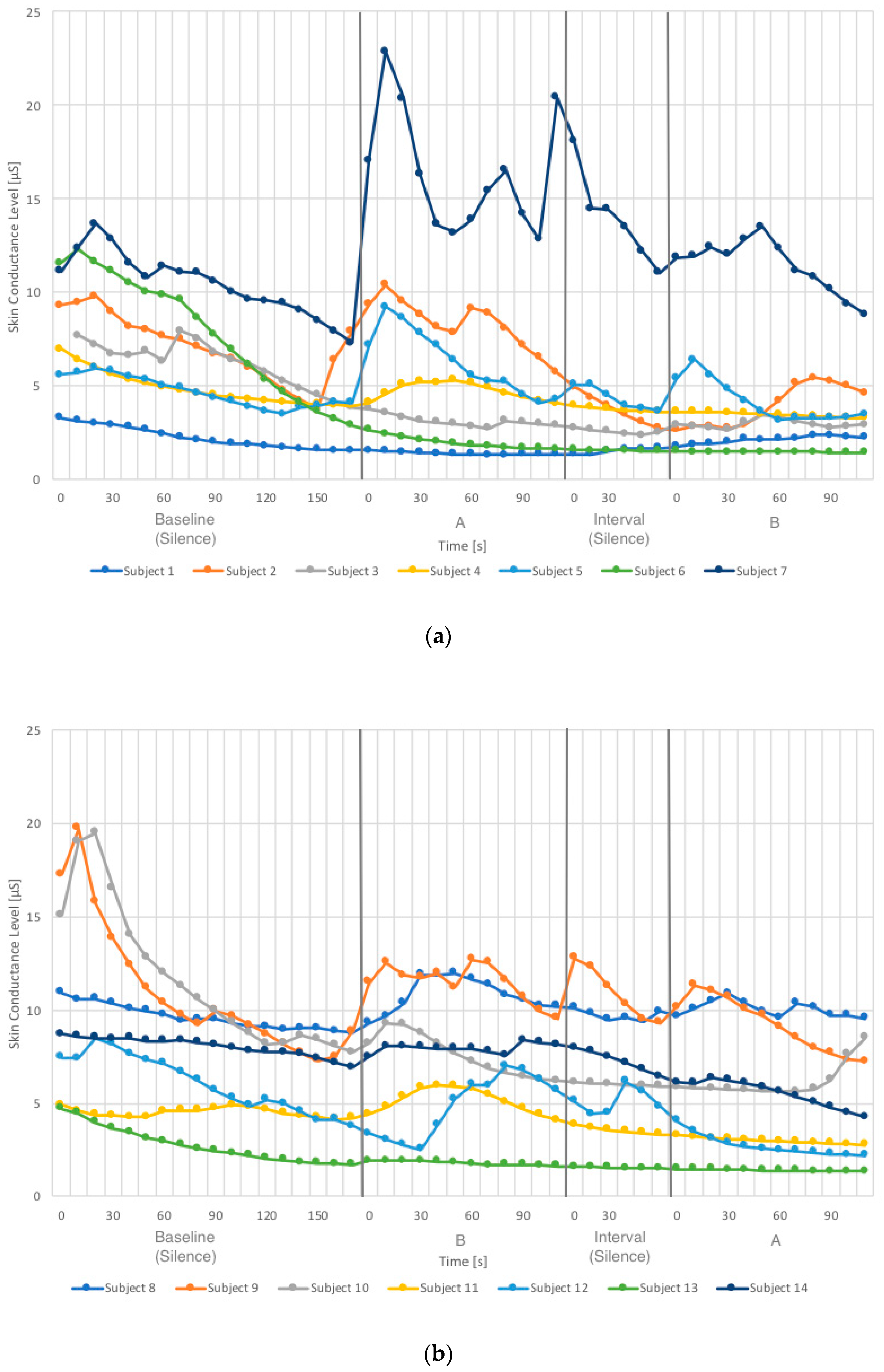 Ijerph 16 04985 g005 Ijerph 16 04985 g005