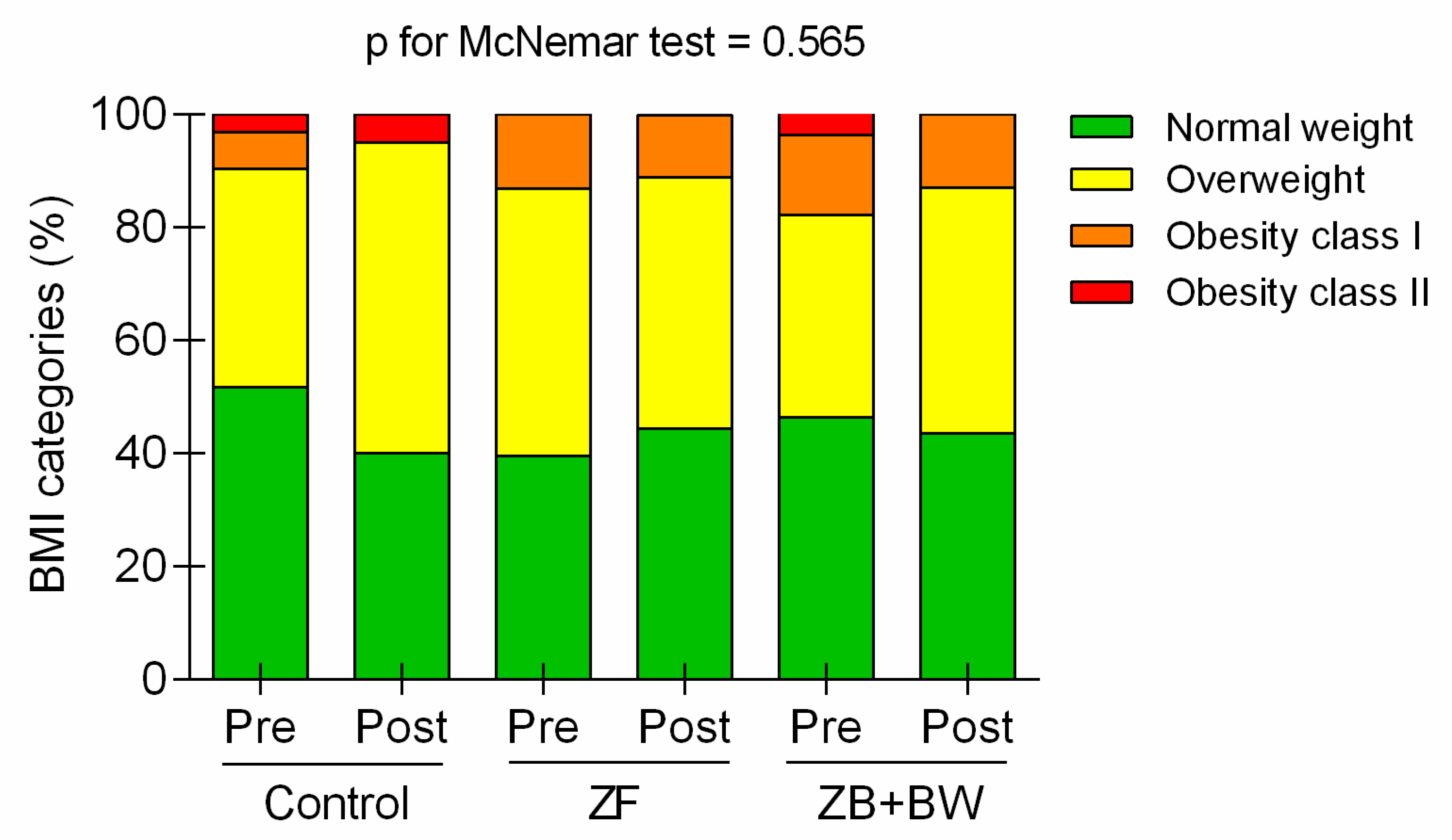 Ijerph 16 04986 g002 Ijerph 16 04986 g002
