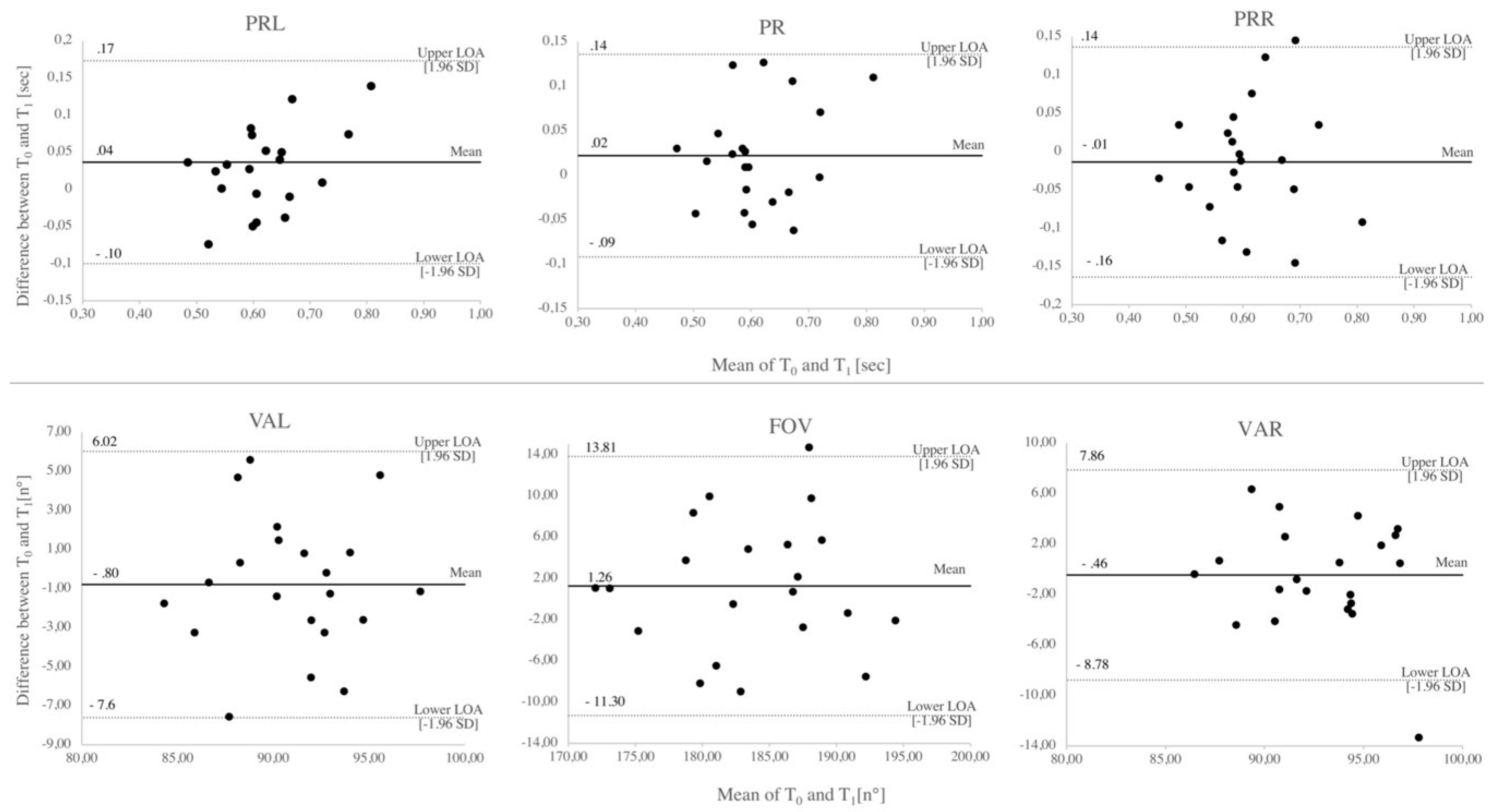 Ijerph 16 05001 g002