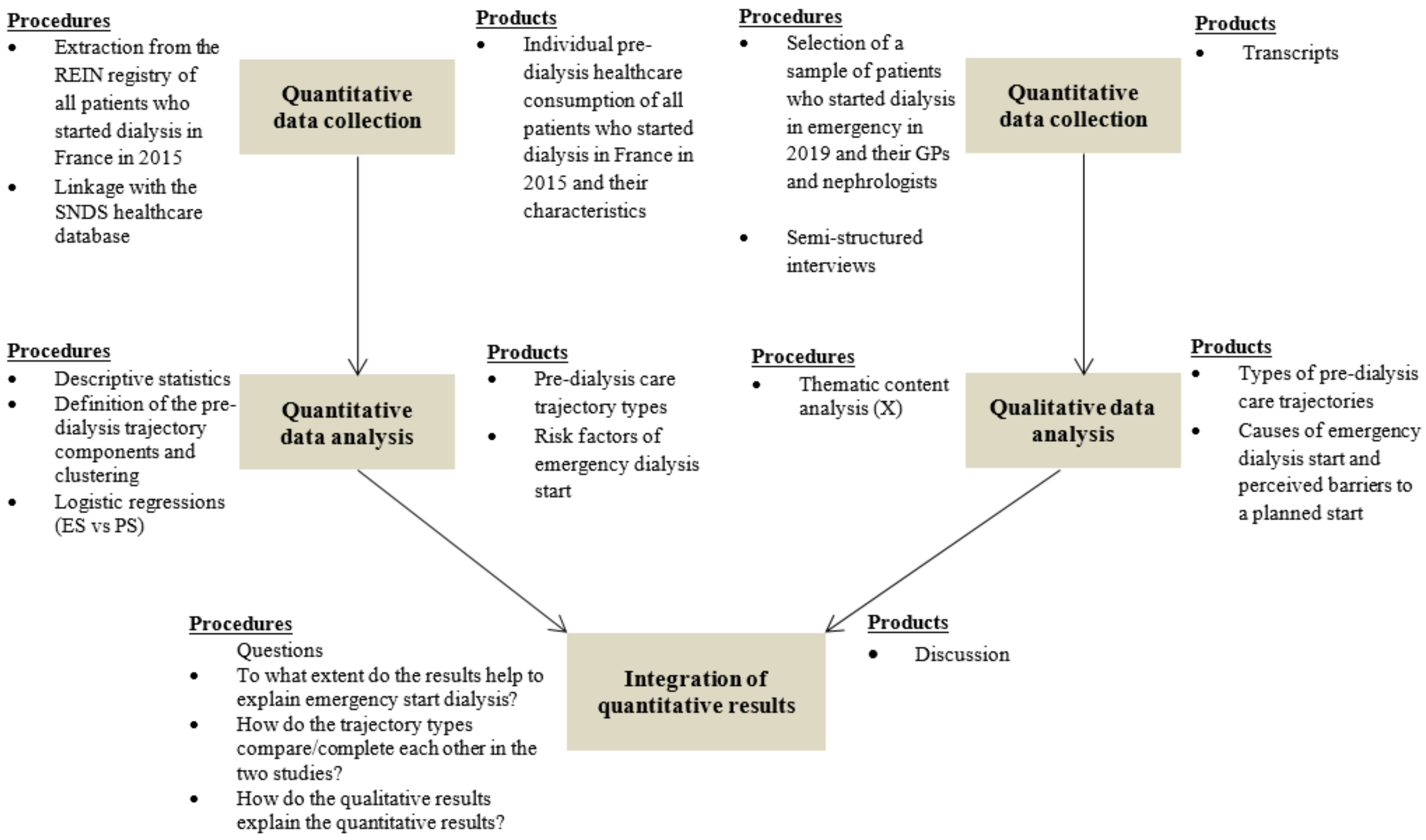 Ijerph 16 05010 g002 Ijerph 16 05010 g002