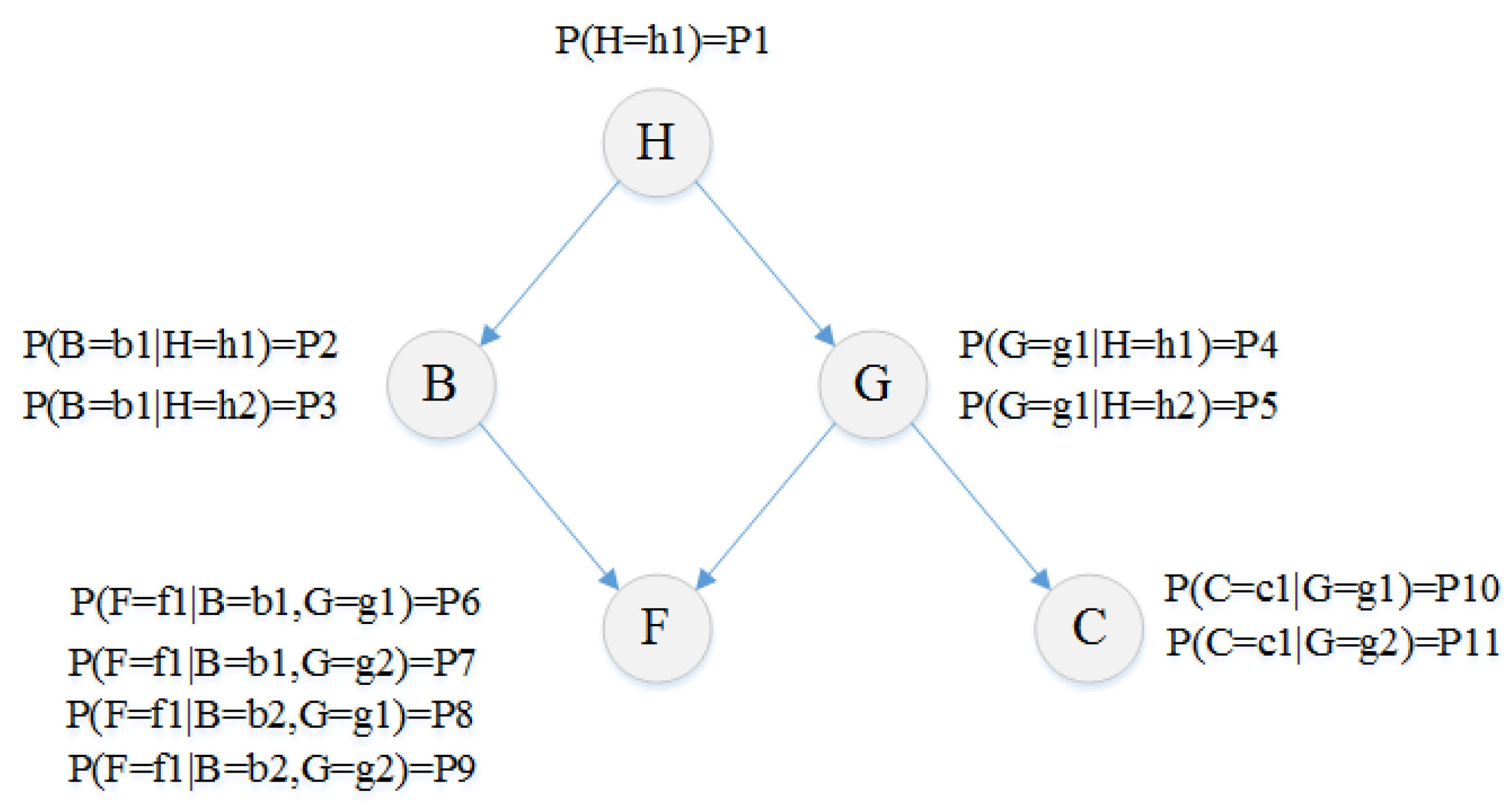 Ijerph 16 05024 g001