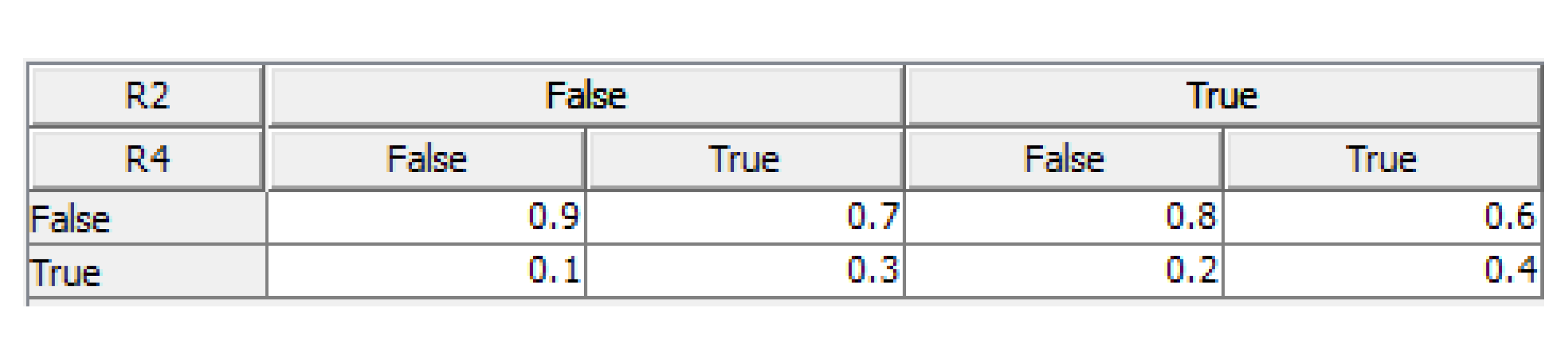 Ijerph 16 05024 g005