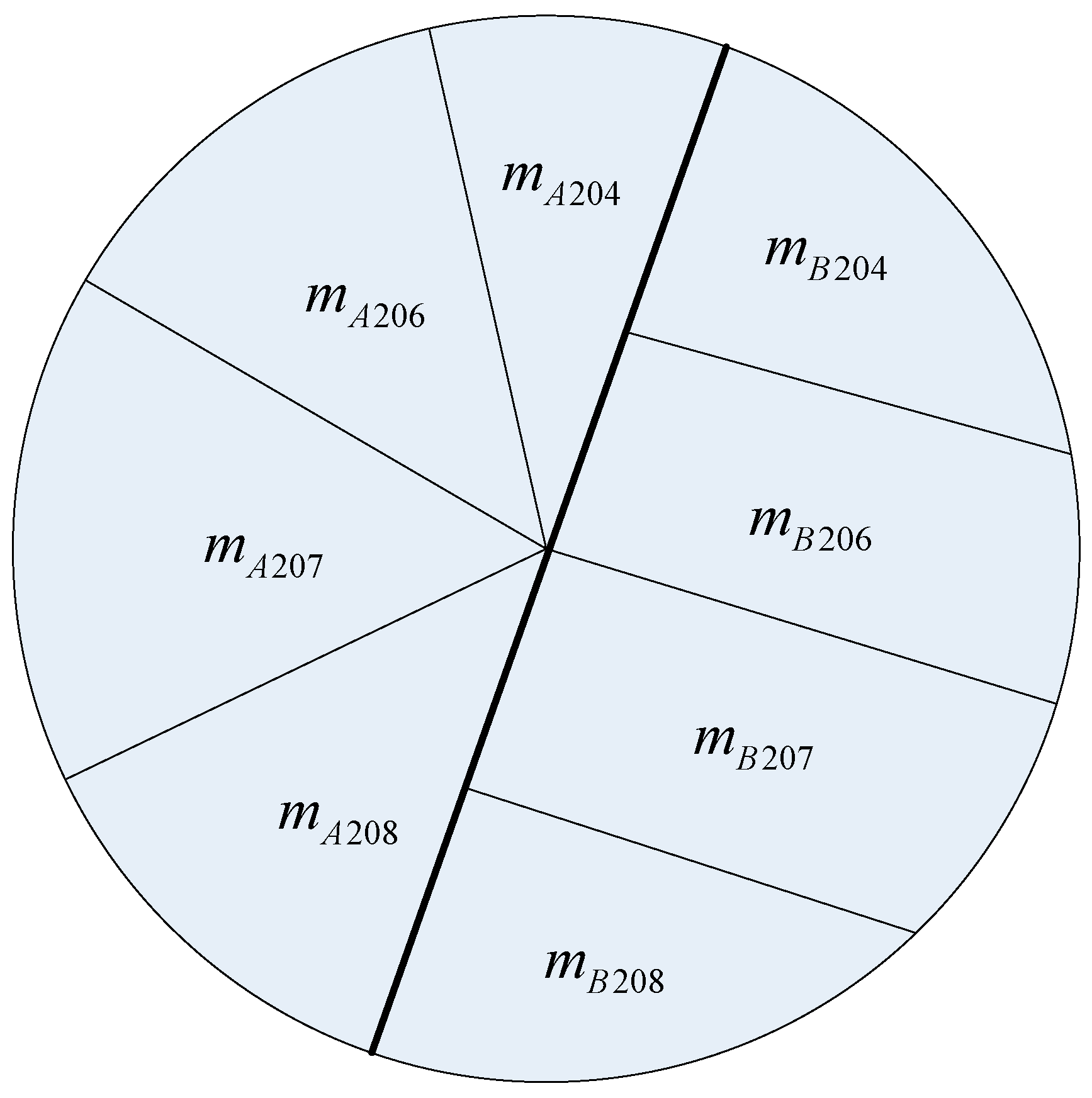 Ijerph 16 05059 g001