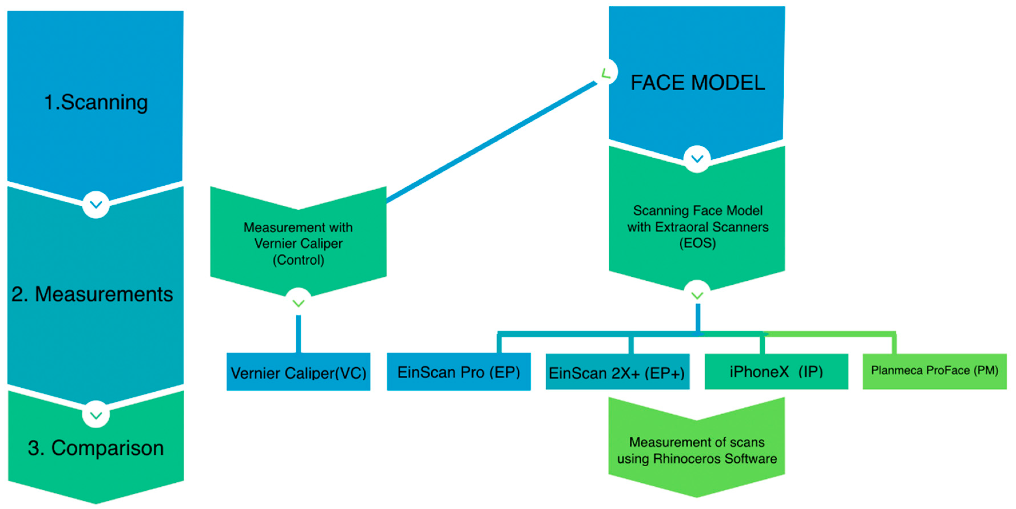 Ijerph 16 05061 g001
