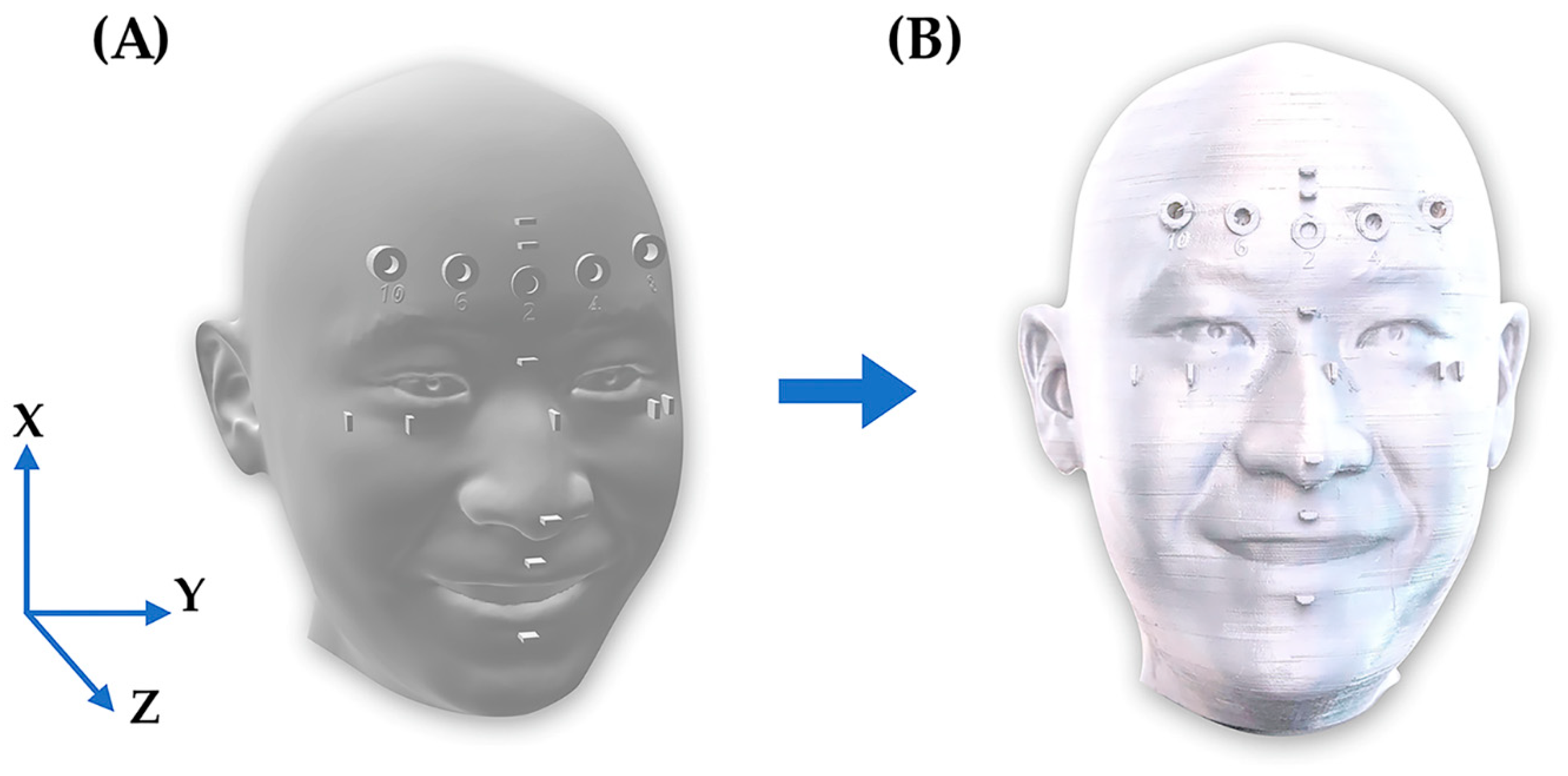 Ijerph 16 05061 g003