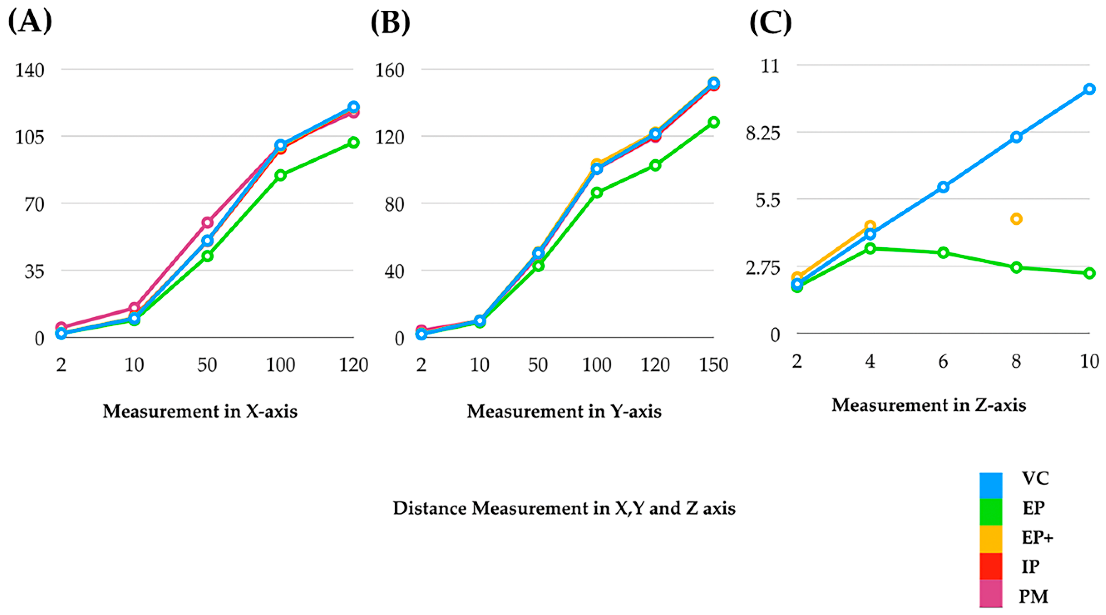 Ijerph 16 05061 g005