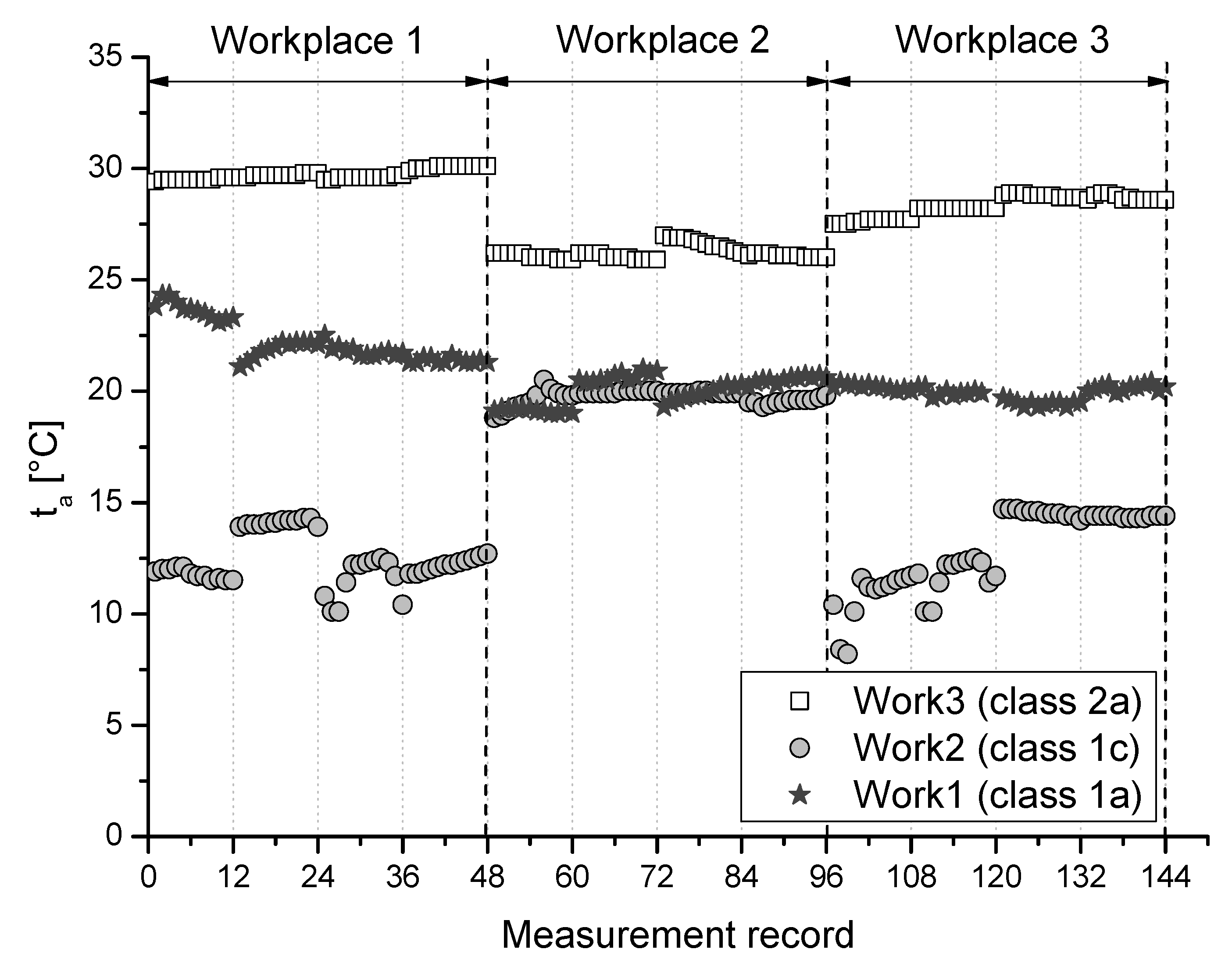 Ijerph 16 05080 g001