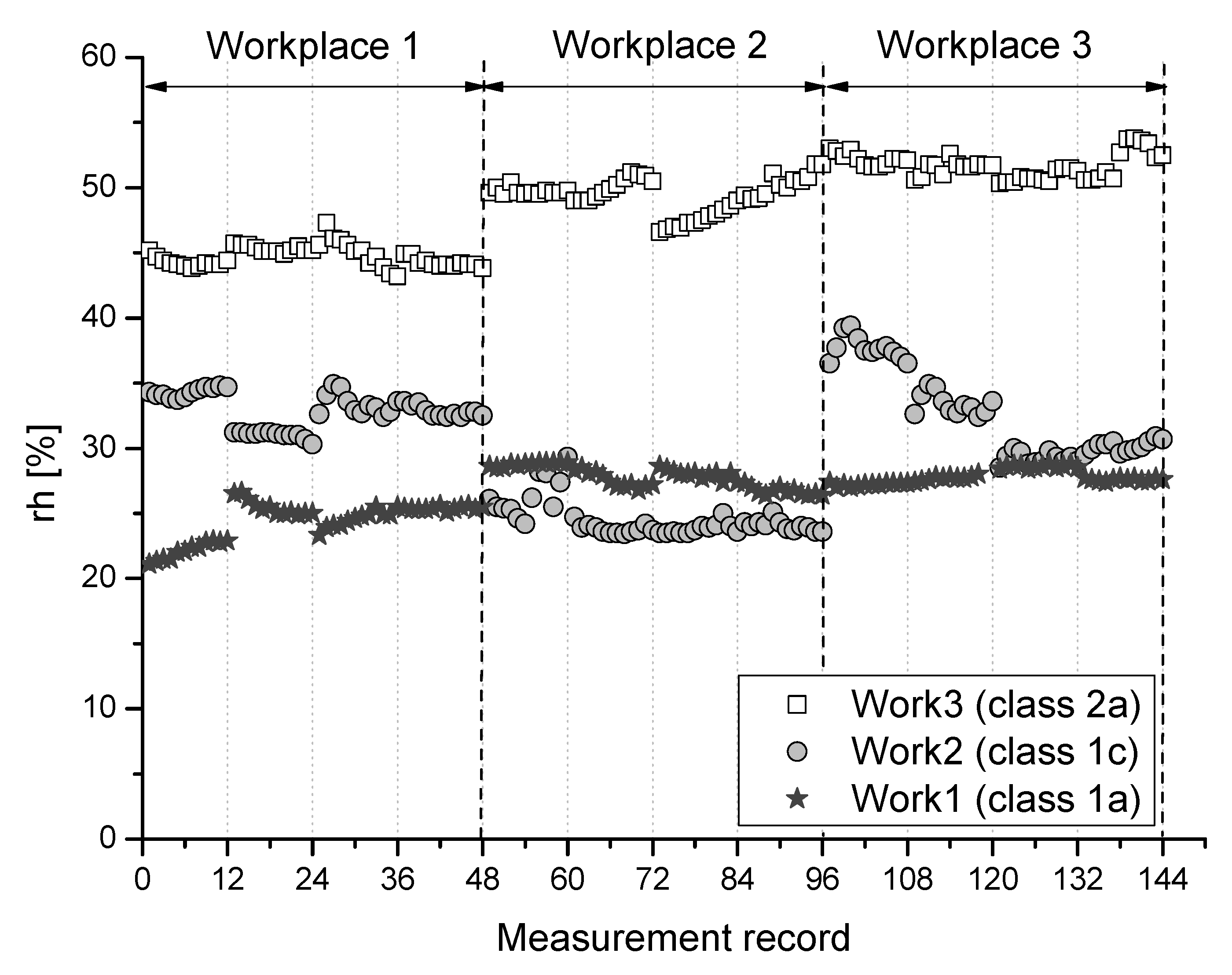 Ijerph 16 05080 g002