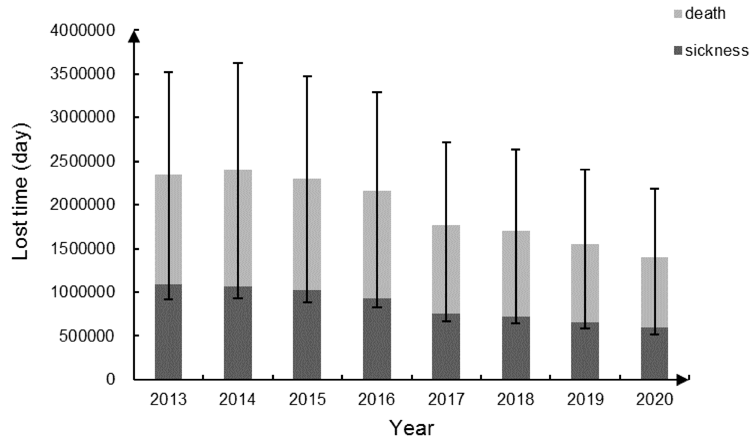 Ijerph 16 05102 g001 Ijerph 16 05102 g001
