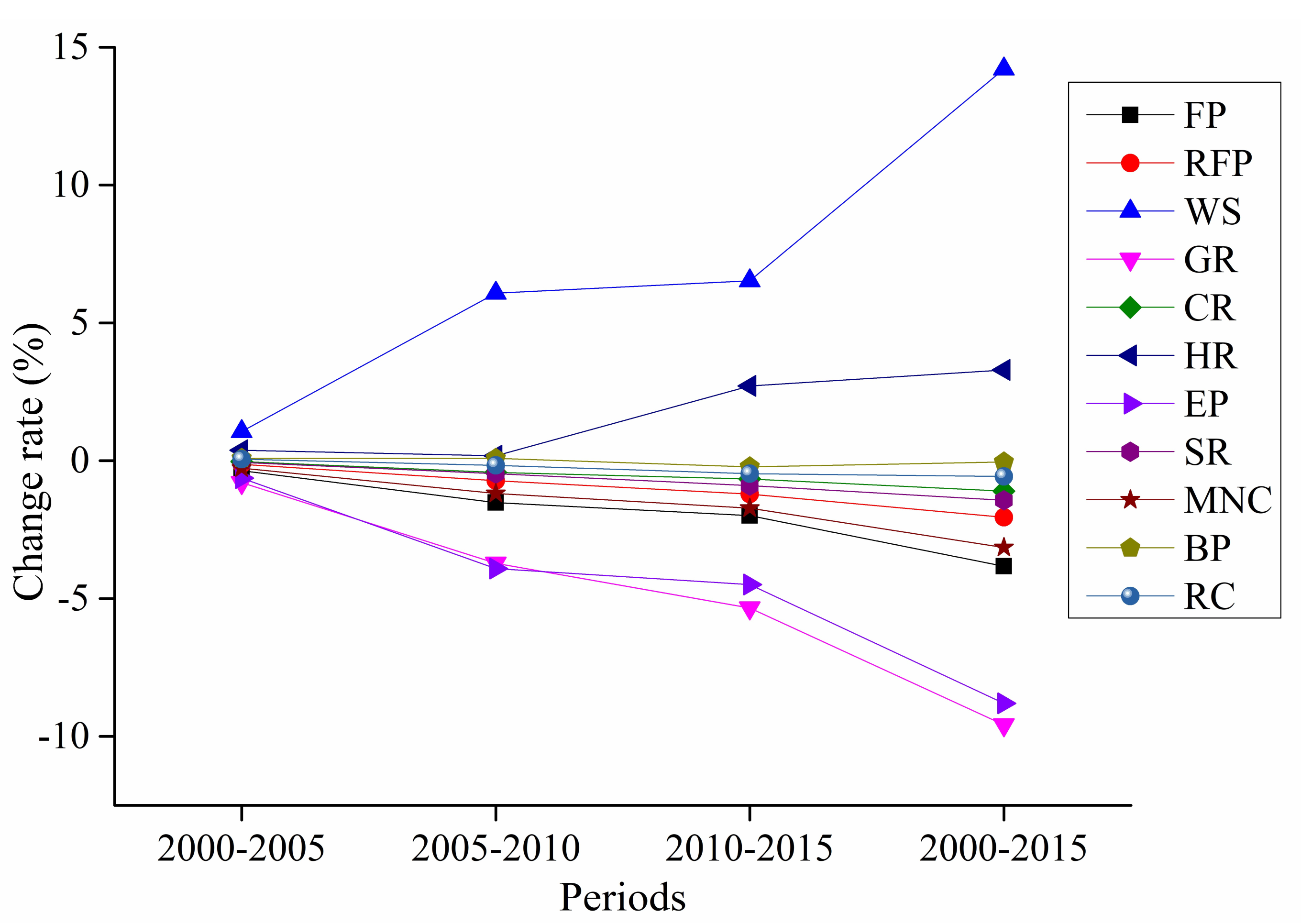 Ijerph 16 05104 g004
