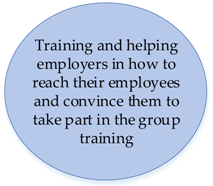 Ijerph 16 05135 i001