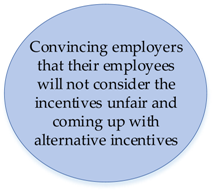 Ijerph 16 05135 i002