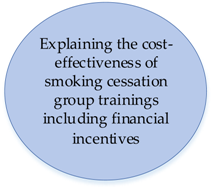 Ijerph 16 05135 i003