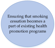 Ijerph 16 05135 i004