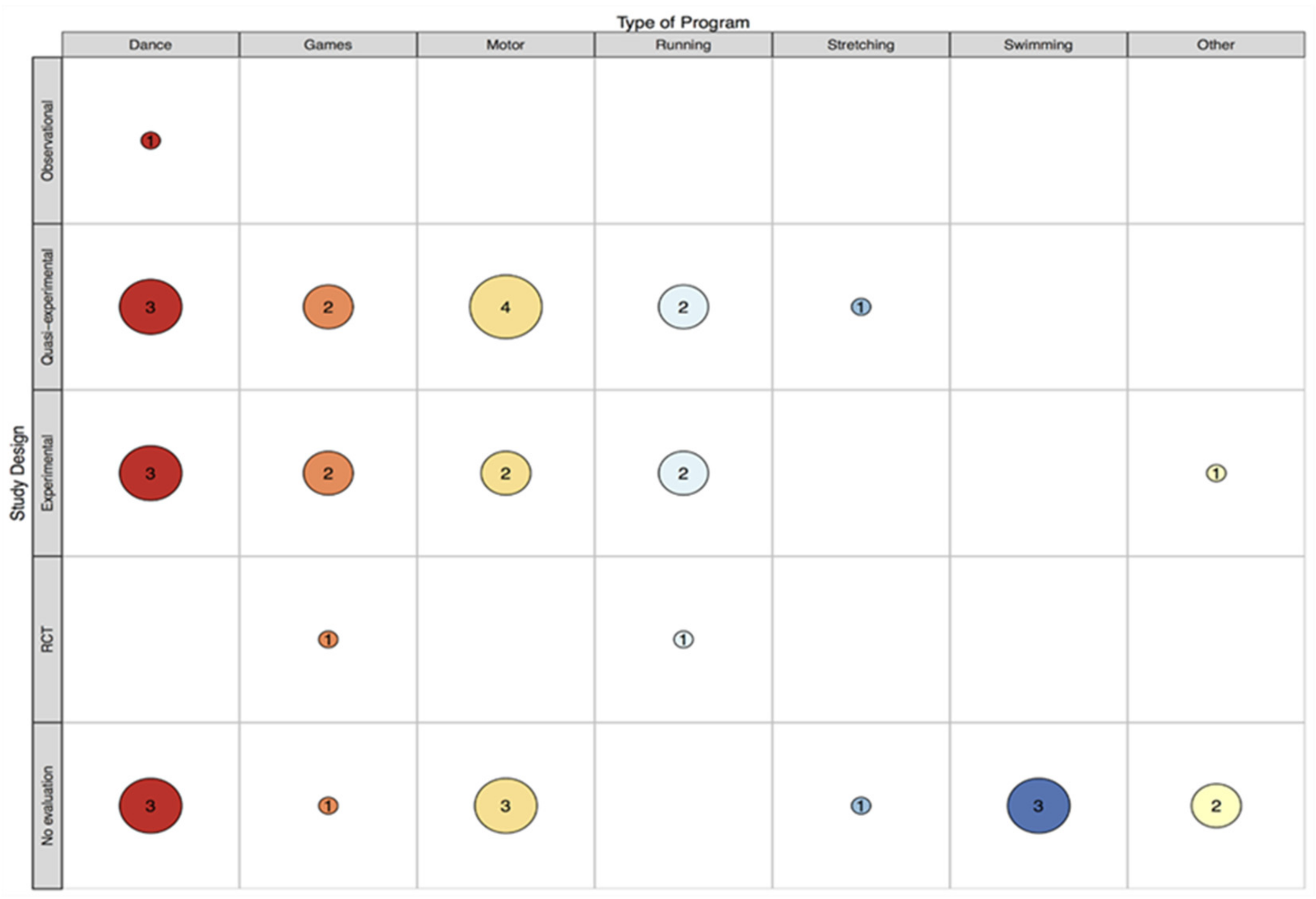 Ijerph 16 05140 g005